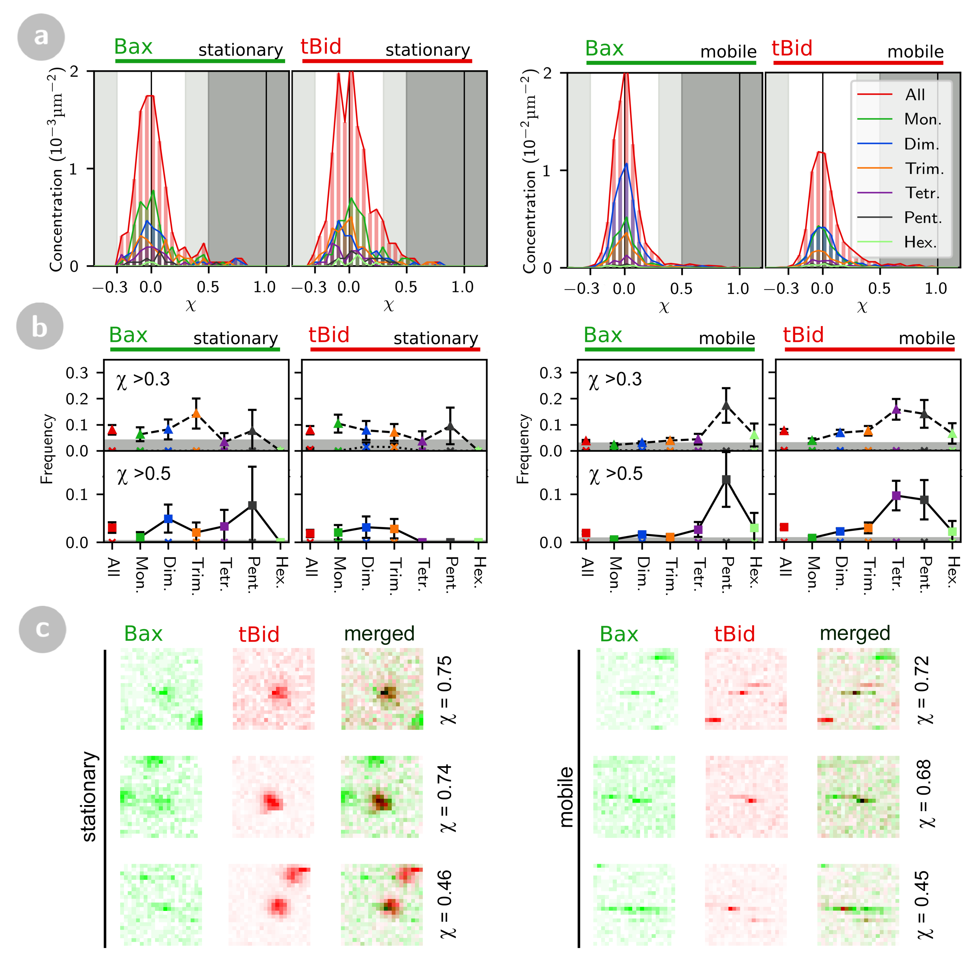 Ijms 22 08240 g006 Ijms 22 08240 g006