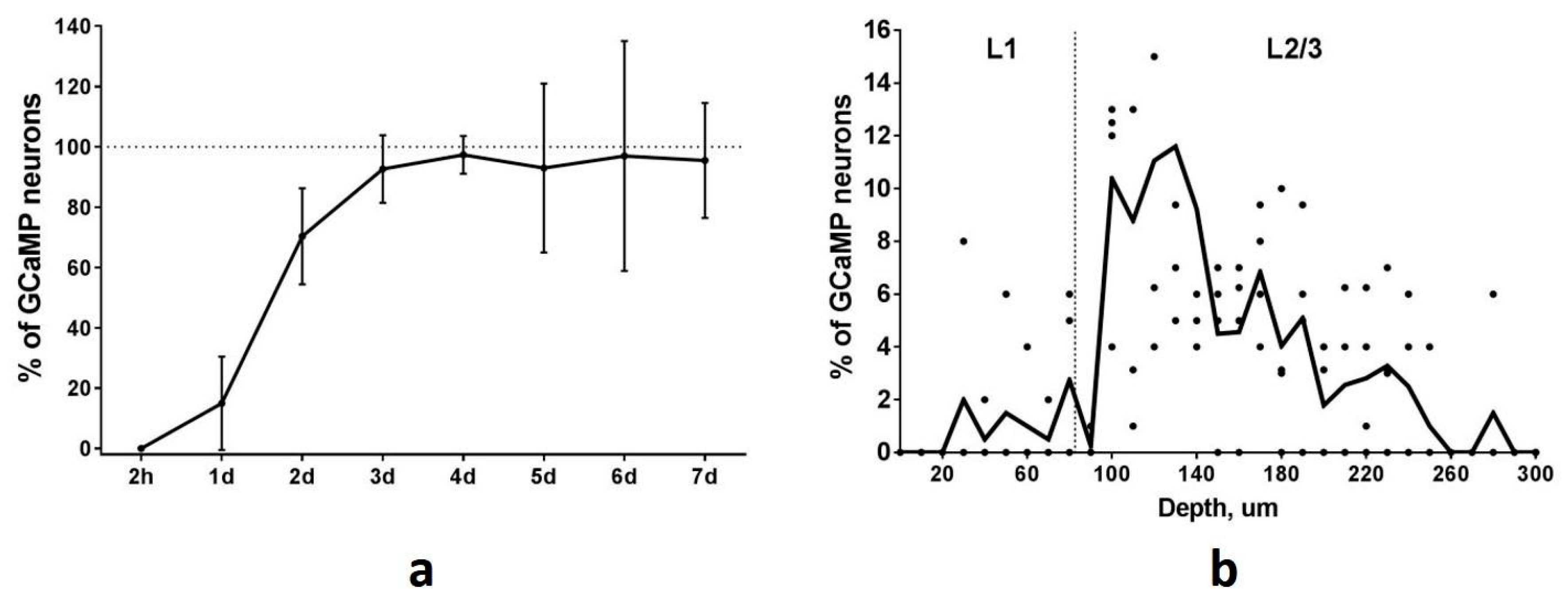 Ijms 22 08244 g005 550