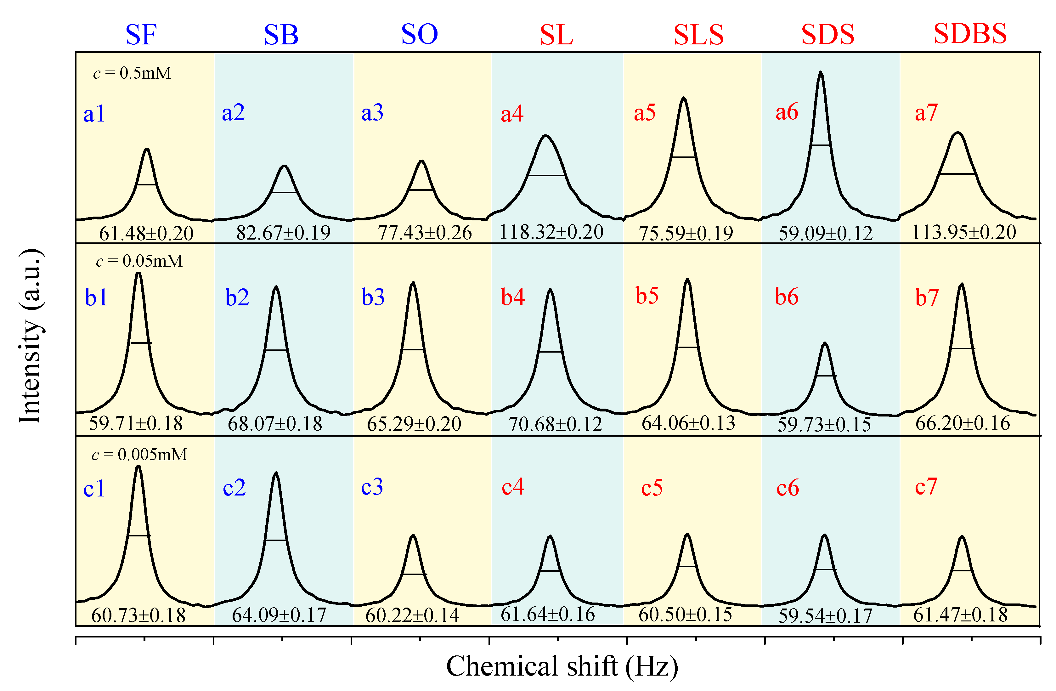 Ijms 22 08250 g001 550