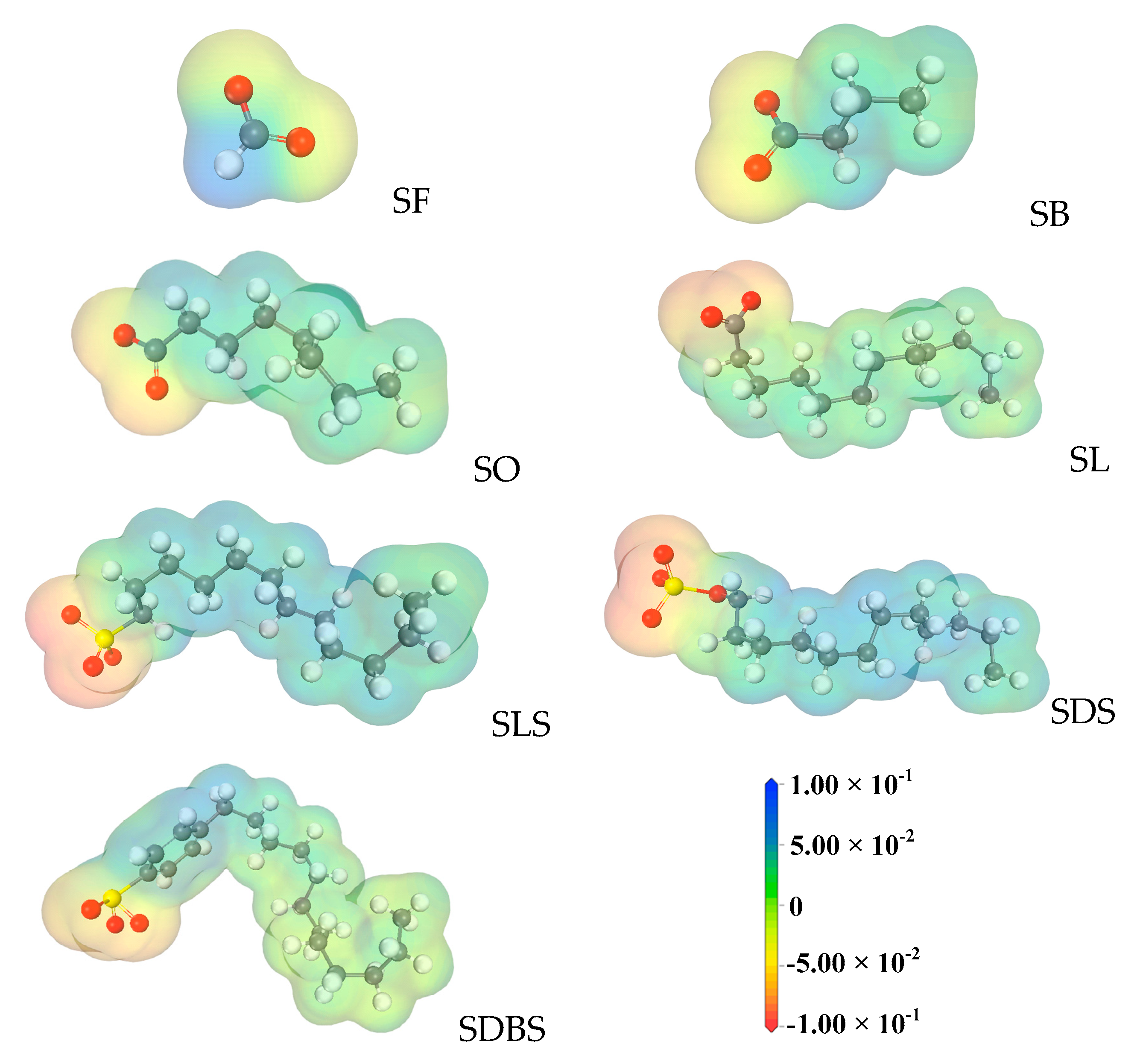 Ijms 22 08250 g003 550