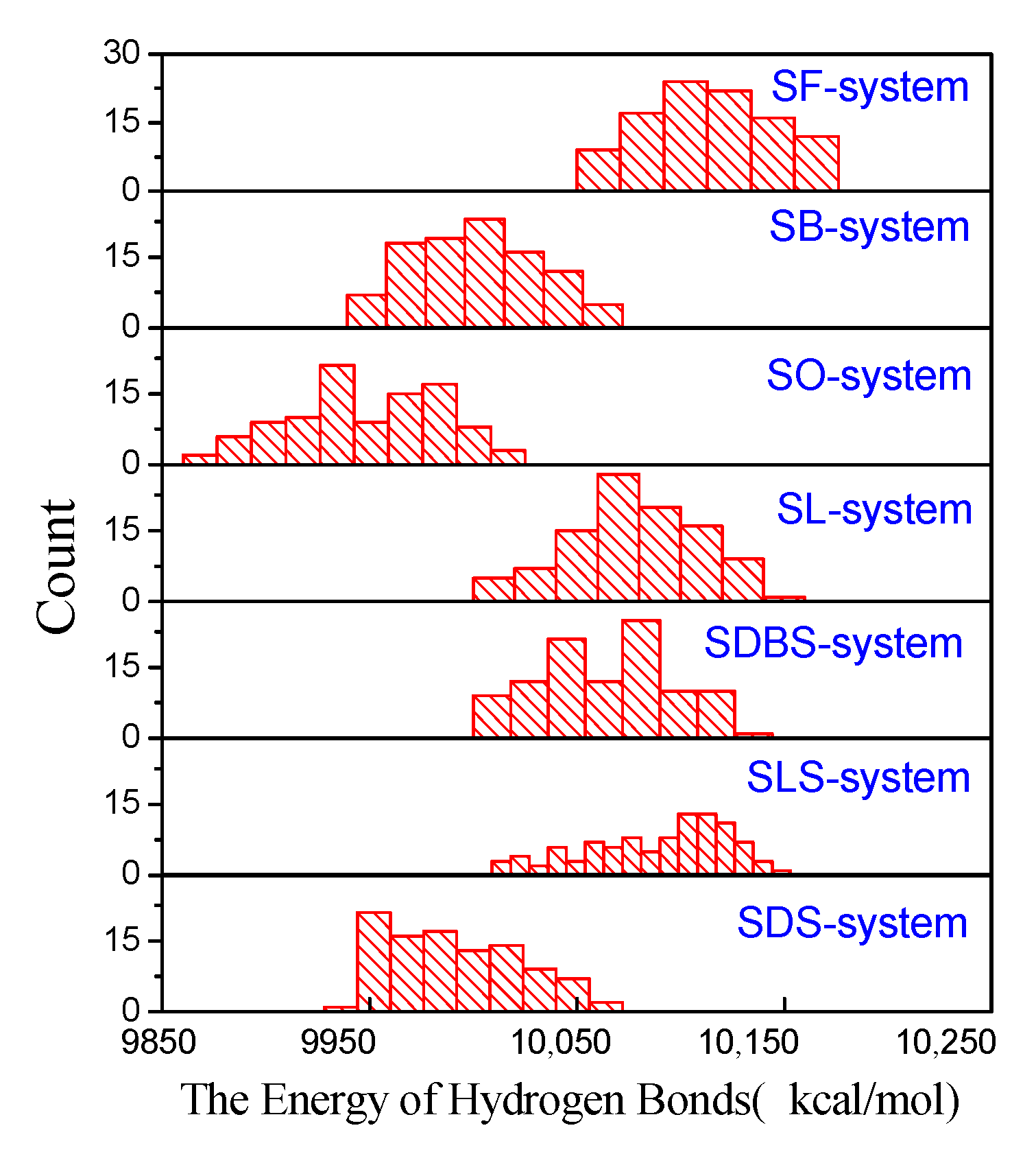 Ijms 22 08250 g004 550