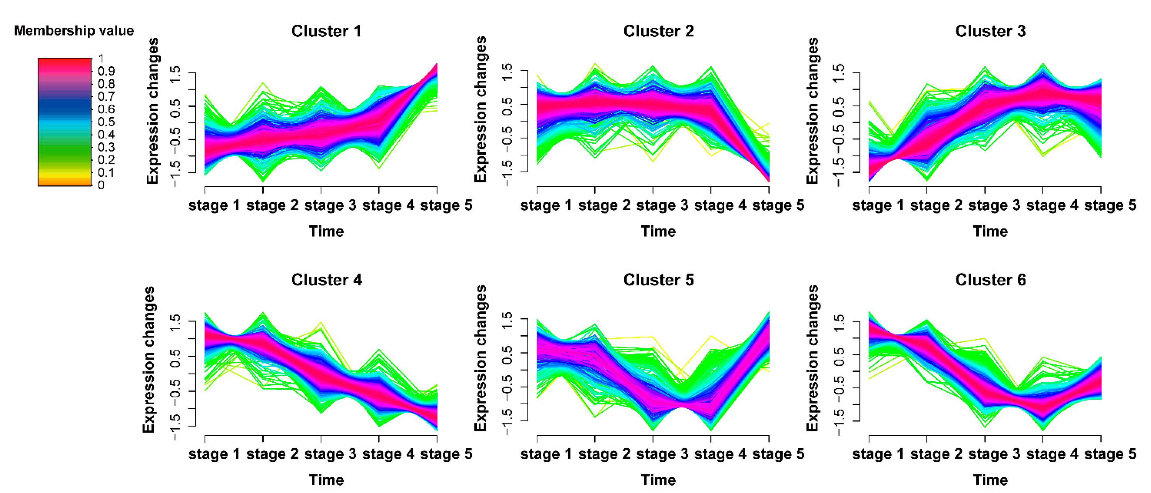 Ijms 22 08251 g002 550