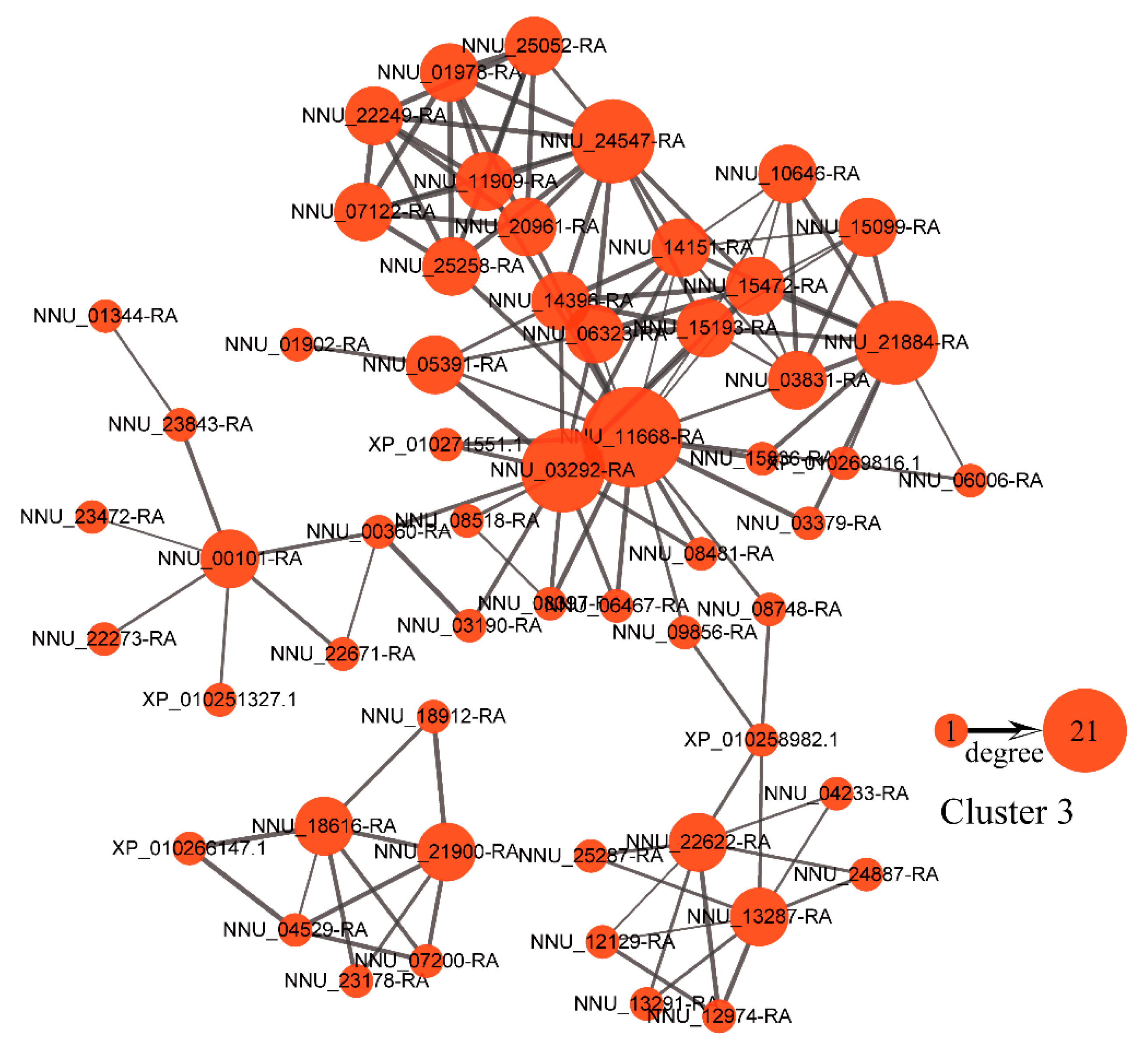 Ijms 22 08251 g006 550