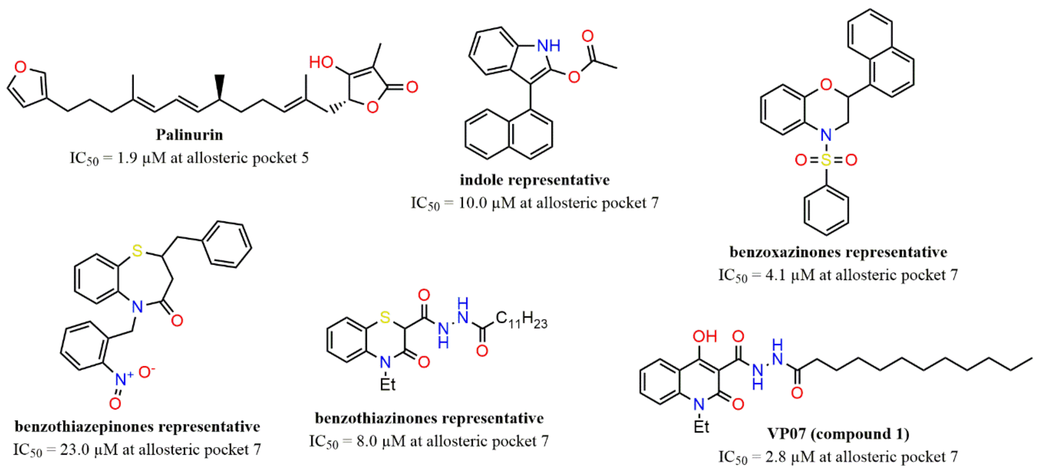 Ijms 22 08252 g002 550