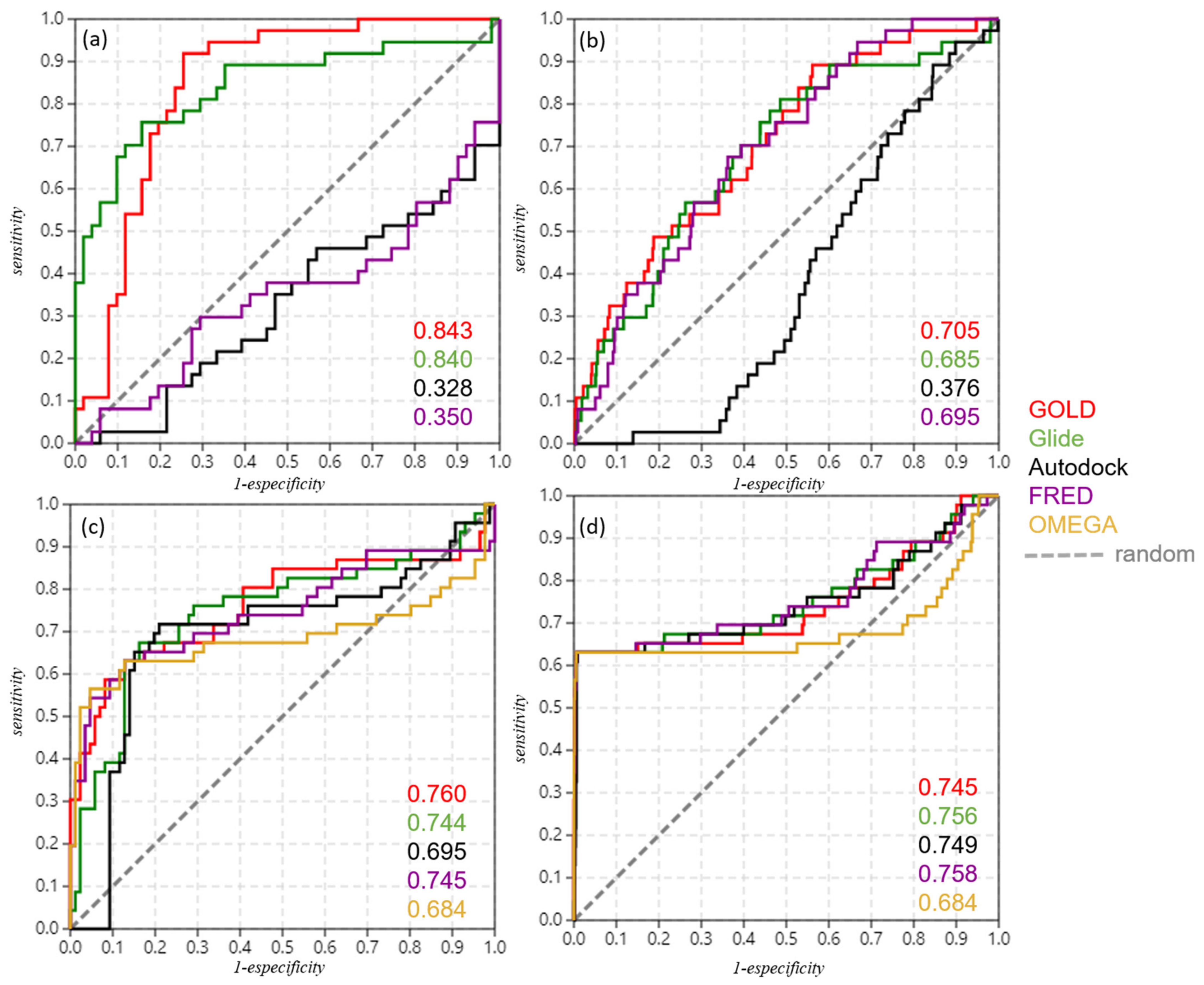 Ijms 22 08252 g006 550