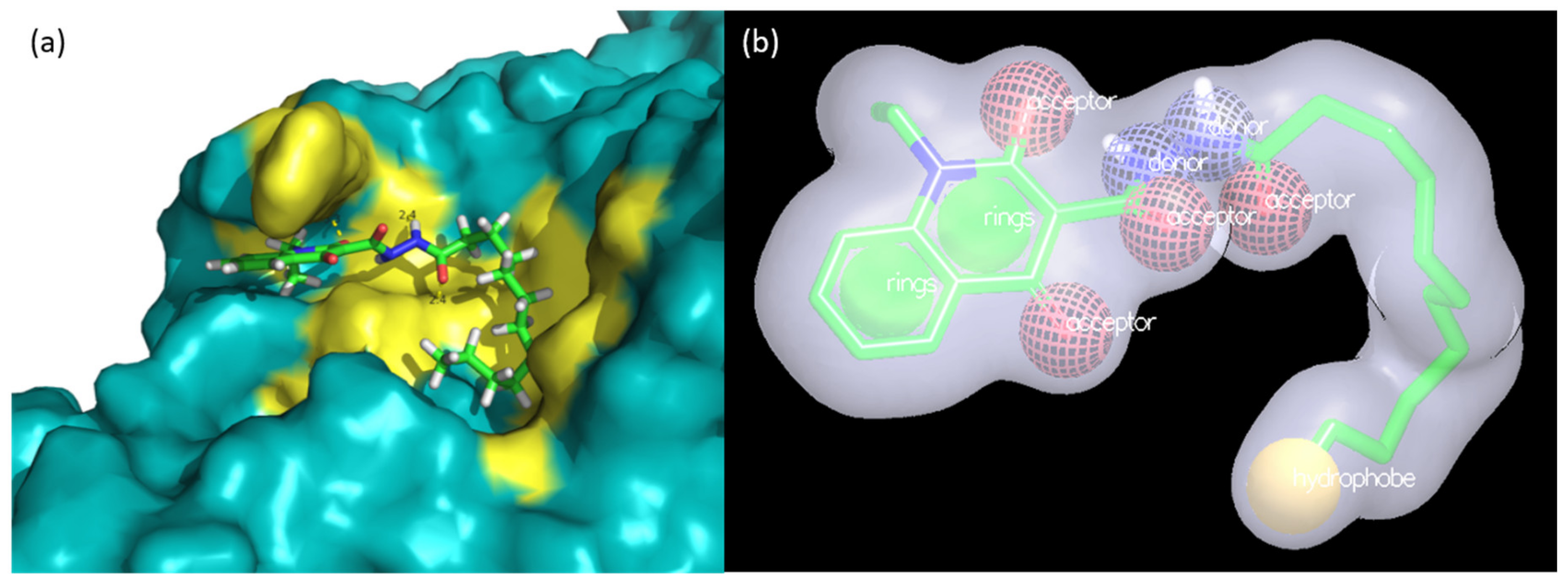 Ijms 22 08252 g007 550