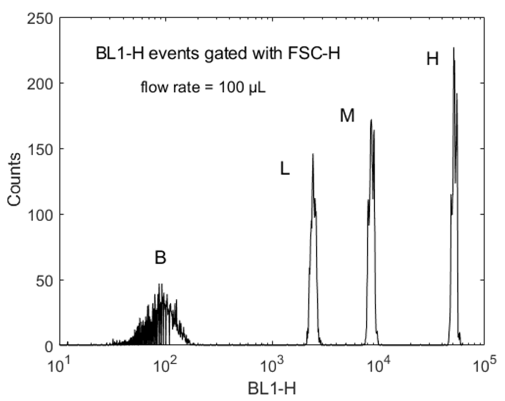 Ijms 22 08256 g001 550
