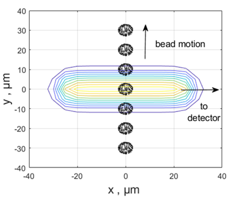 Ijms 22 08256 g003 550