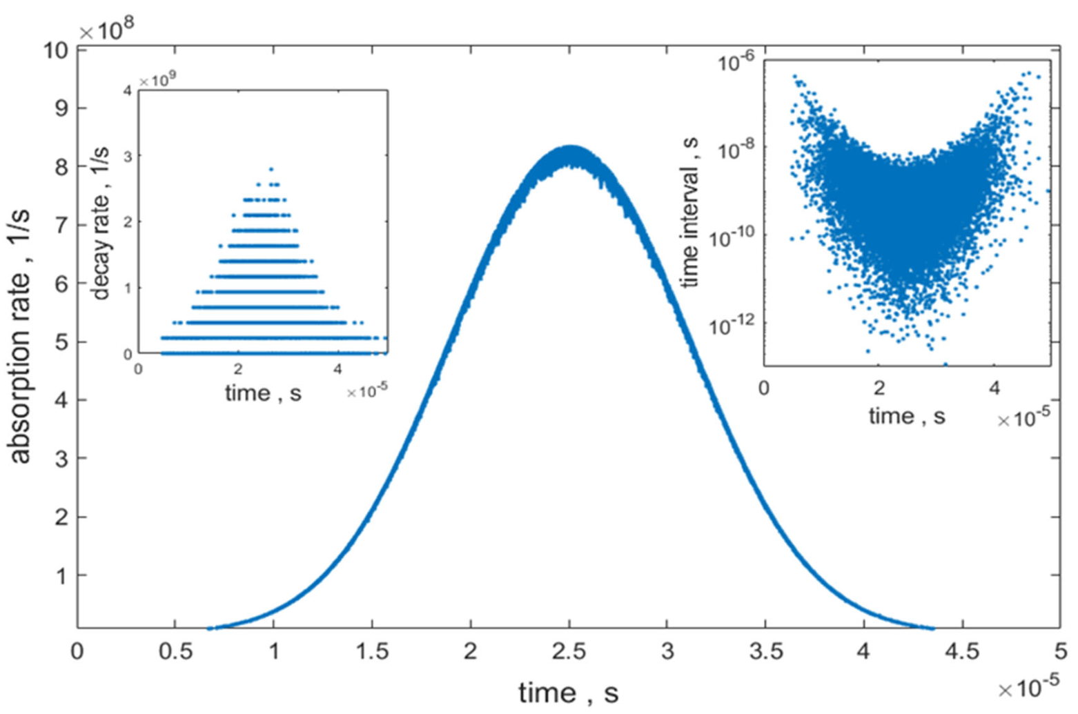 Ijms 22 08256 g004 550