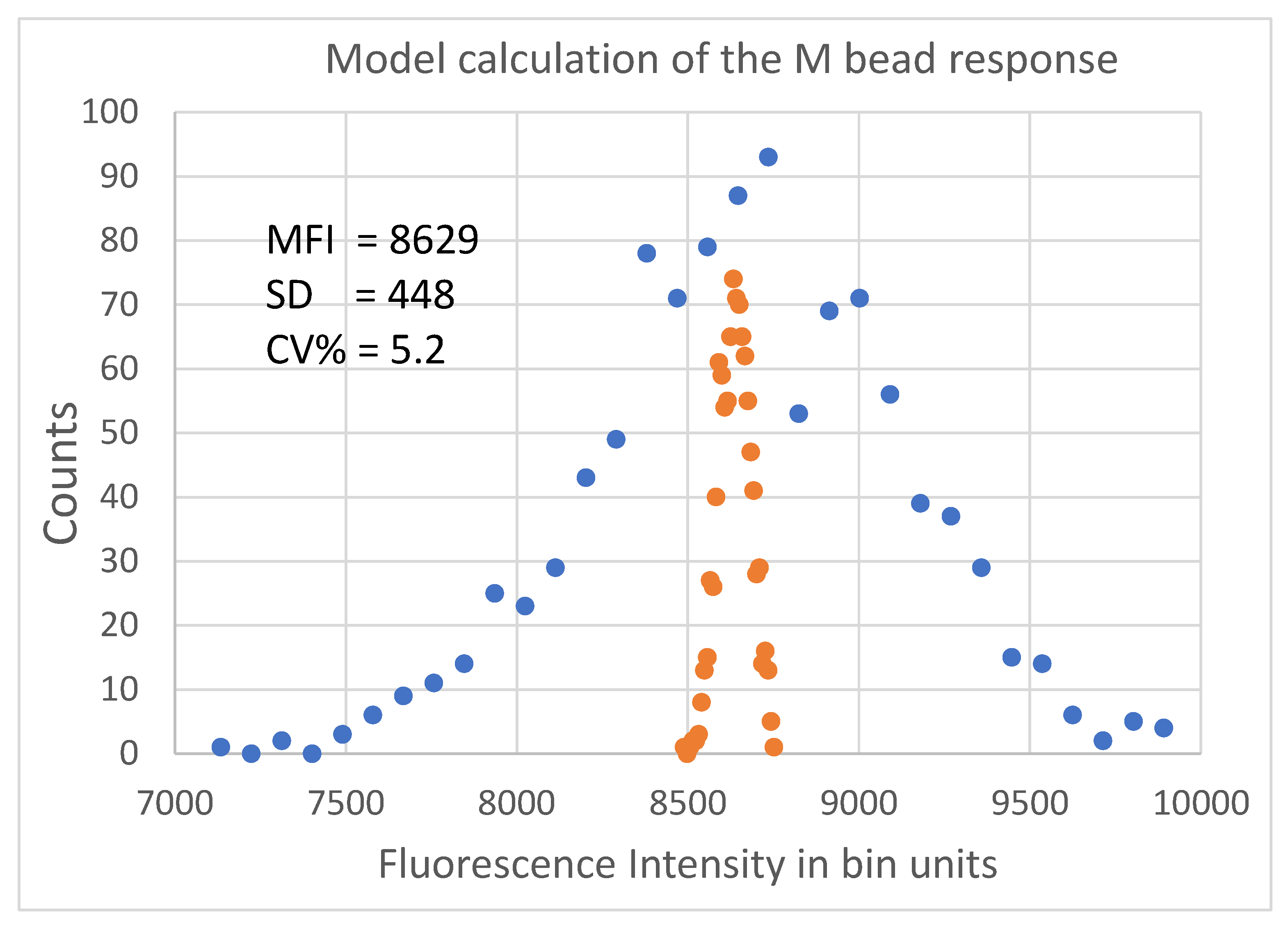 Ijms 22 08256 g005 550
