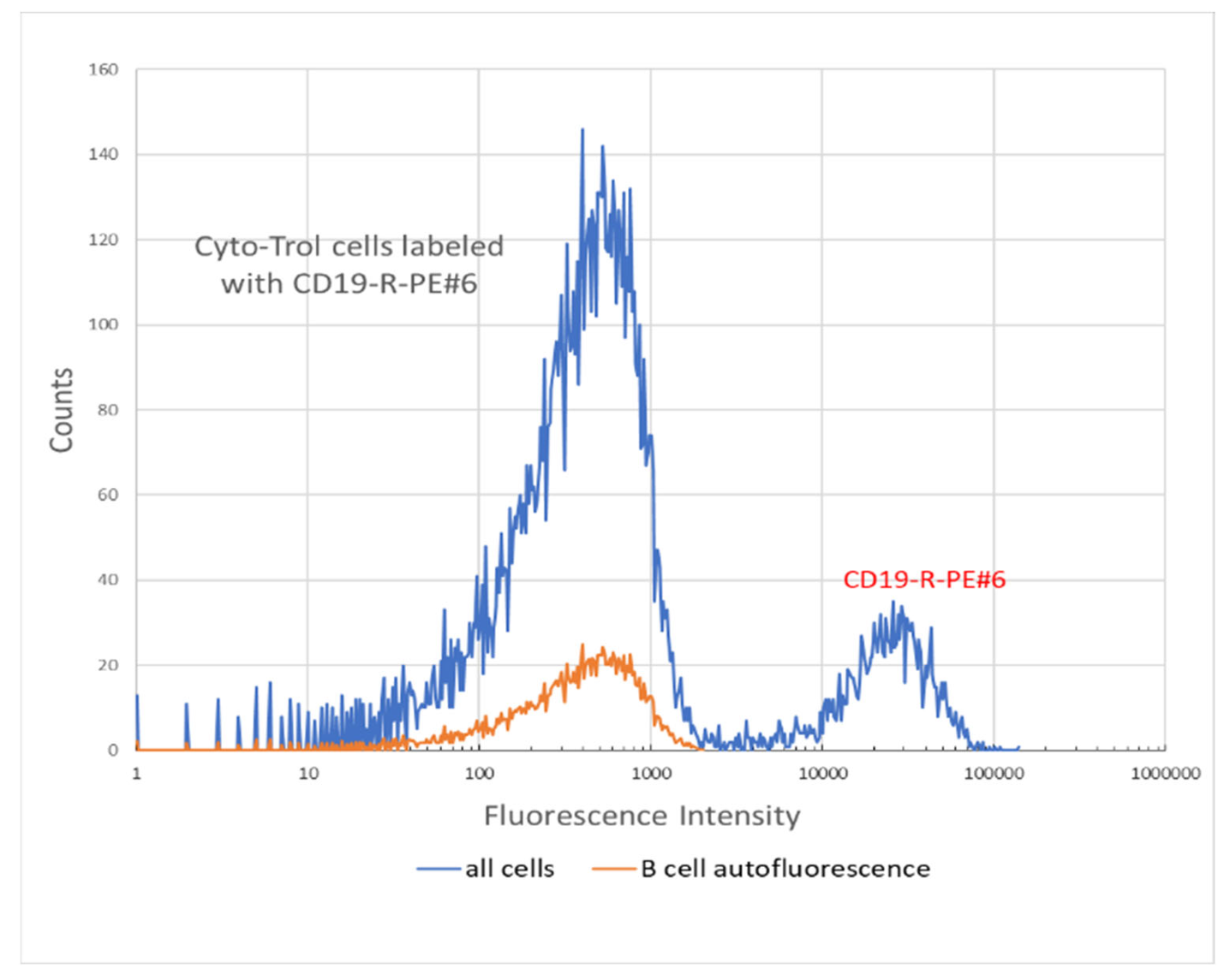 Ijms 22 08256 g008 550