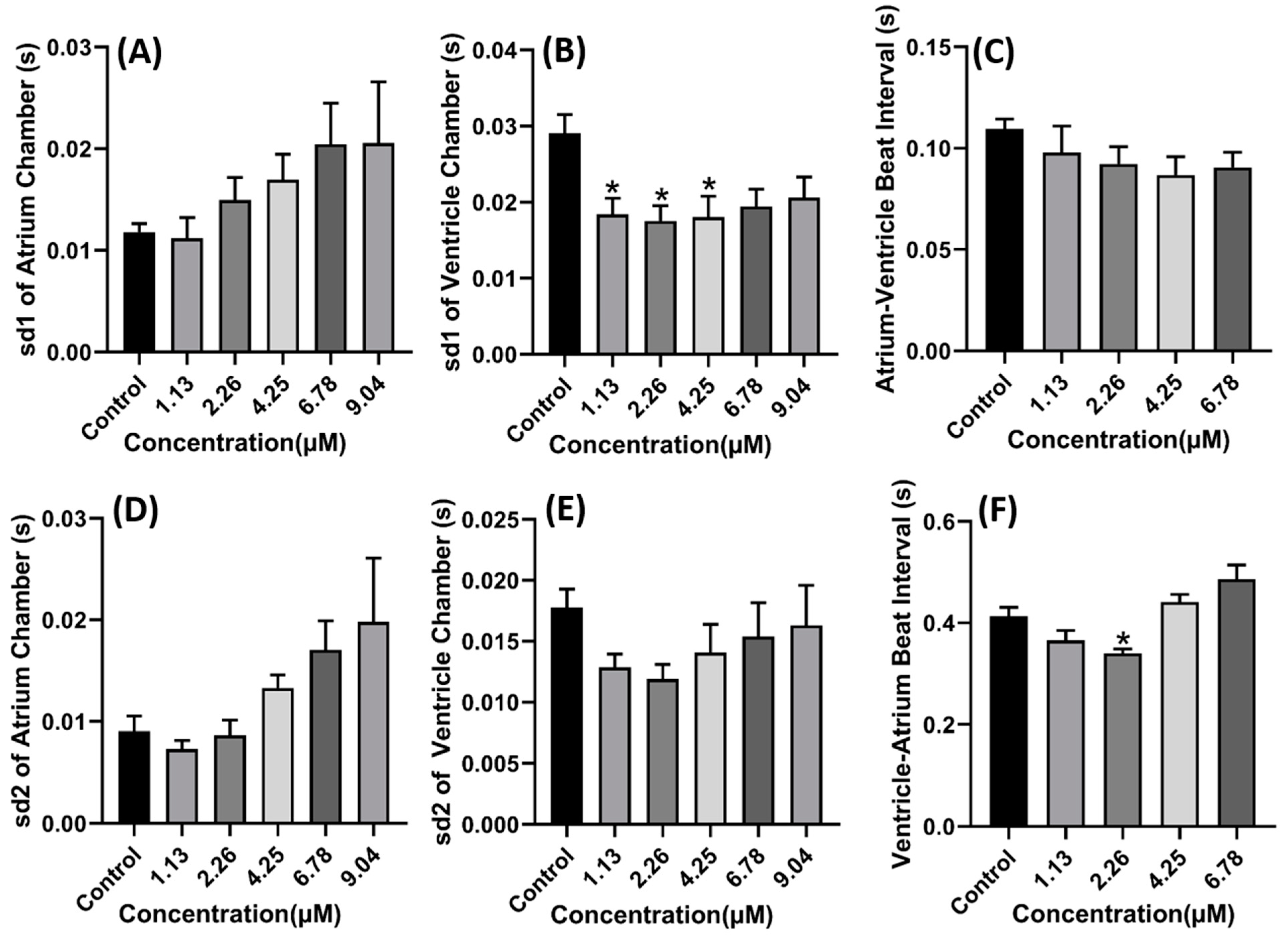 Ijms 22 08259 g006 550