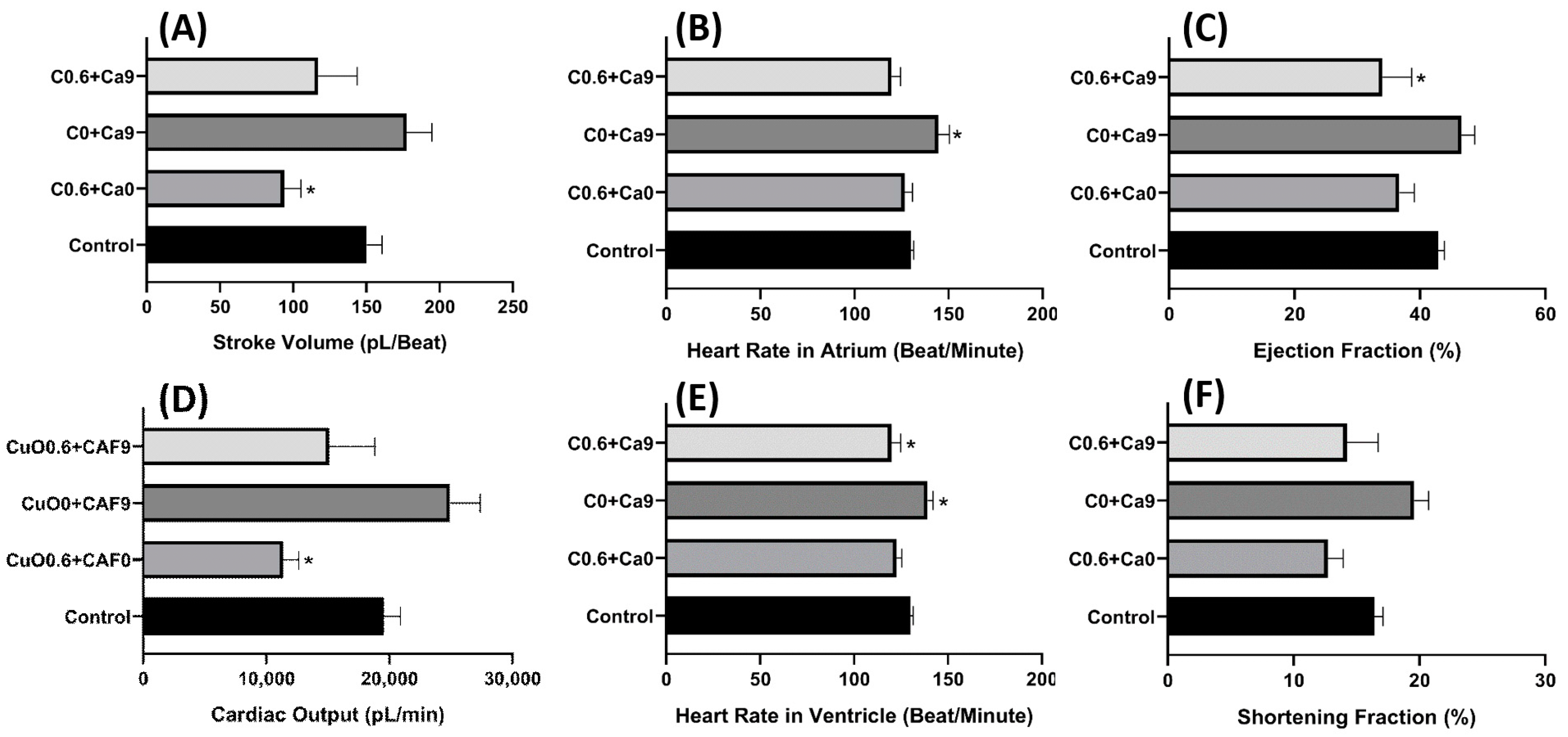 Ijms 22 08259 g007 550