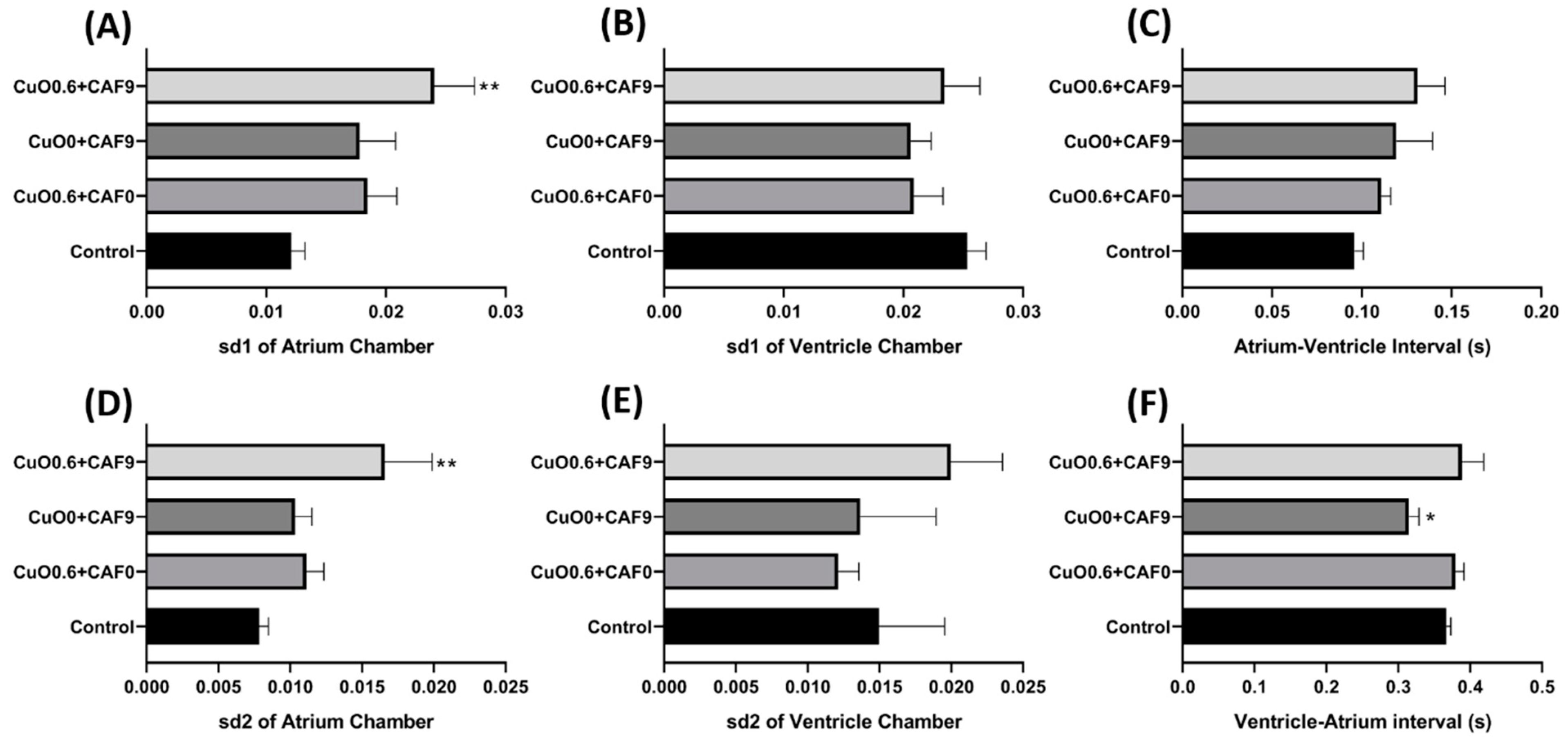 Ijms 22 08259 g008 550