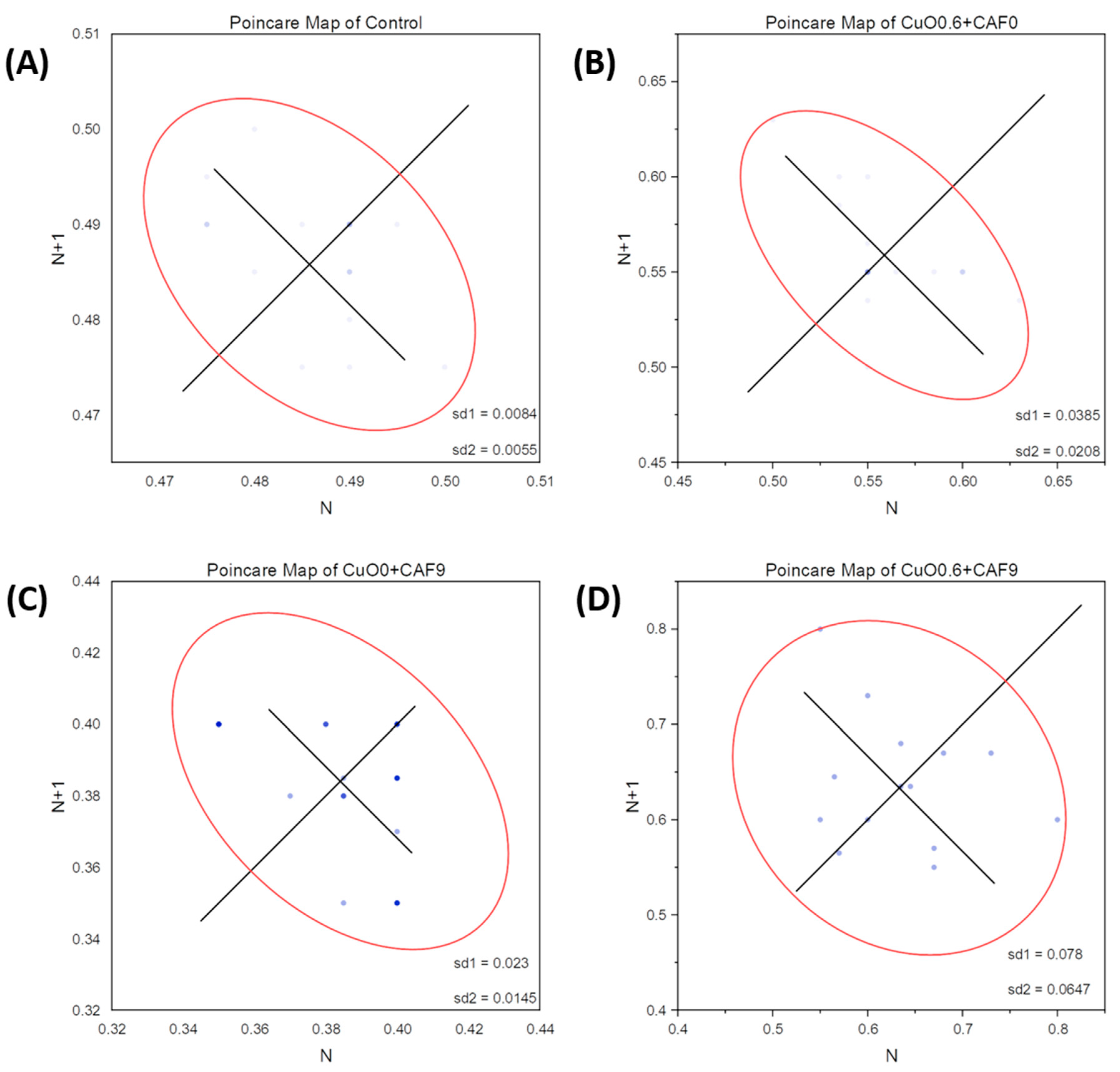 Ijms 22 08259 g0a4 550