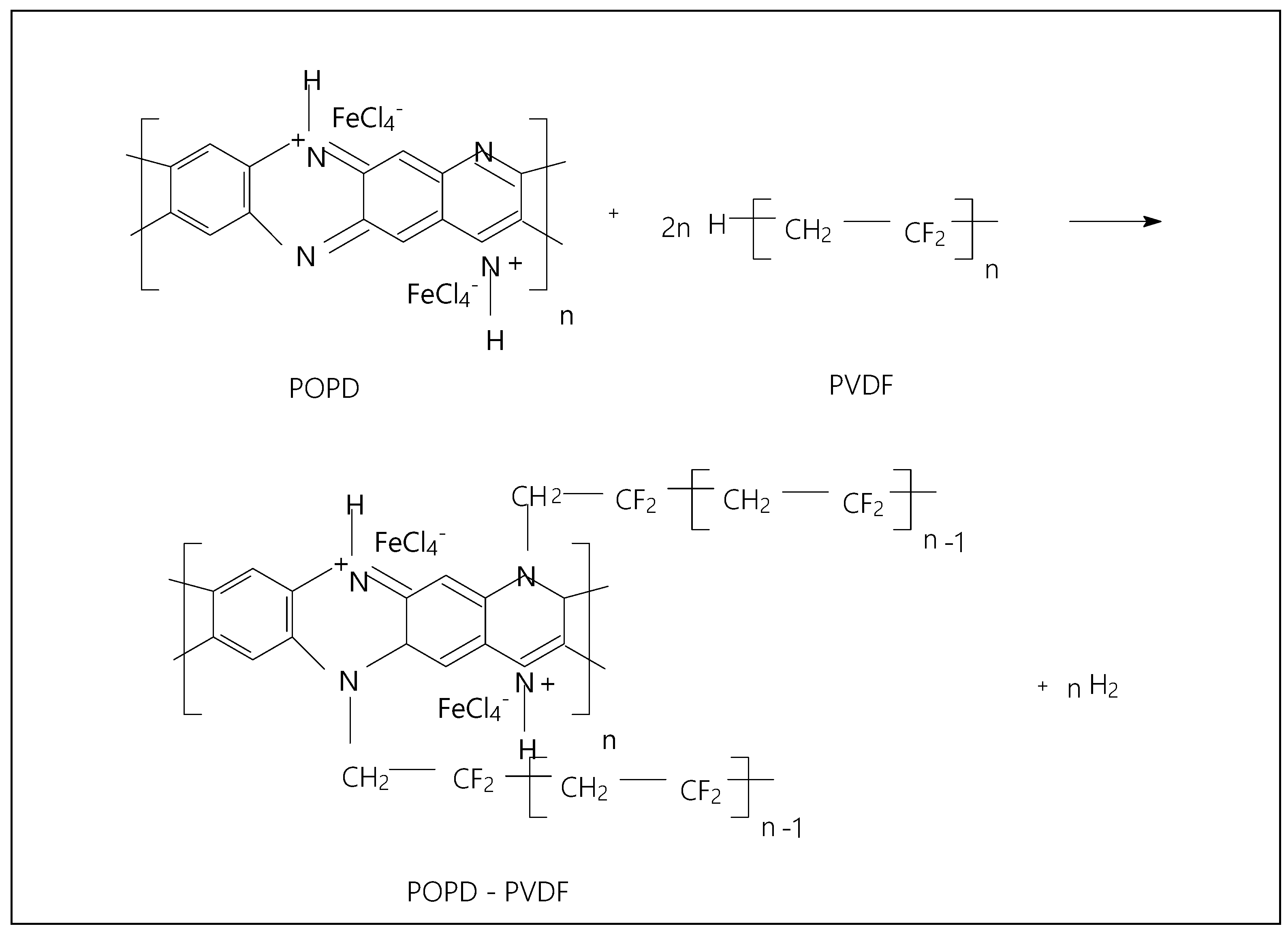 Ijms 22 08260 sch001