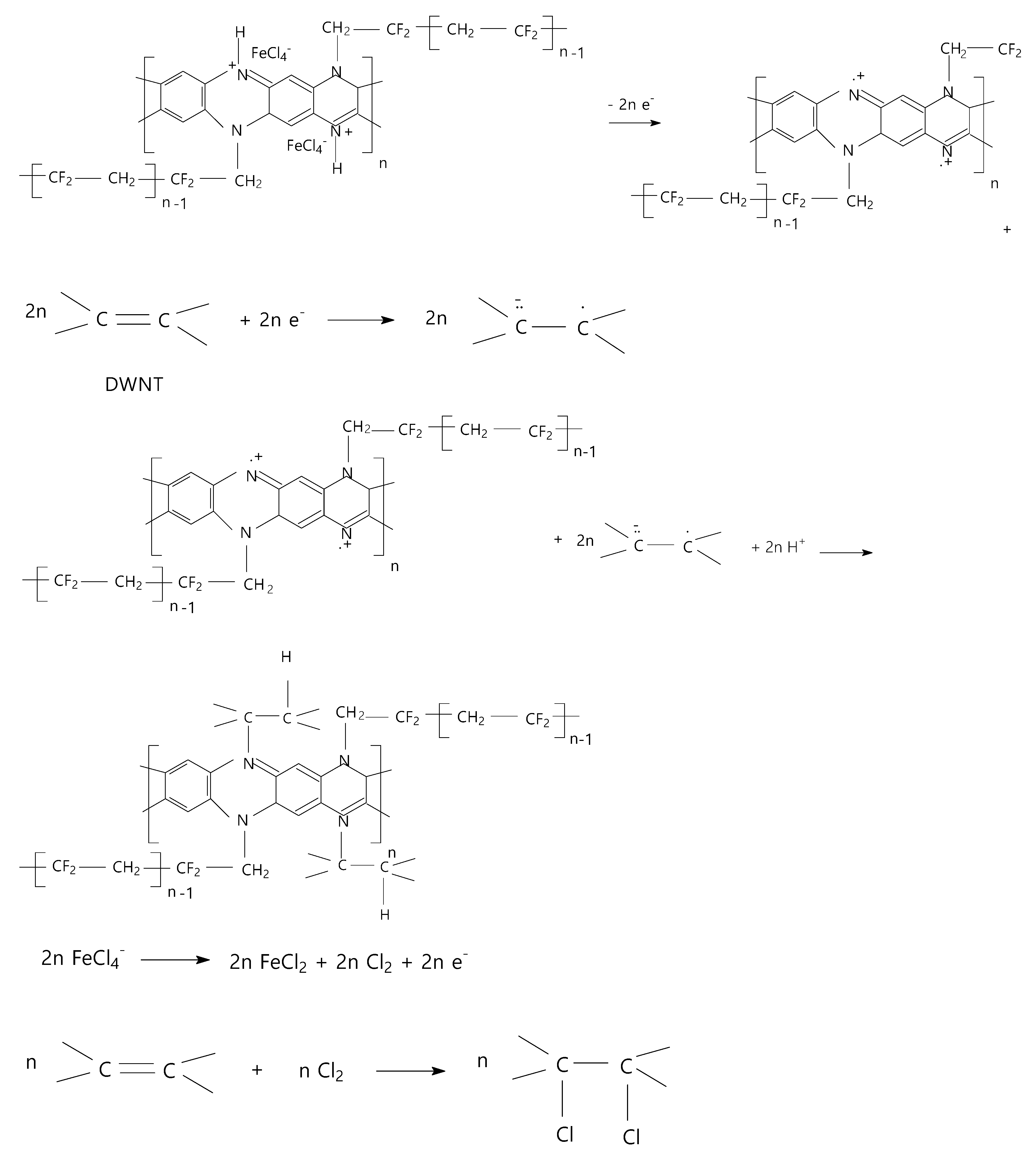 Ijms 22 08260 sch003