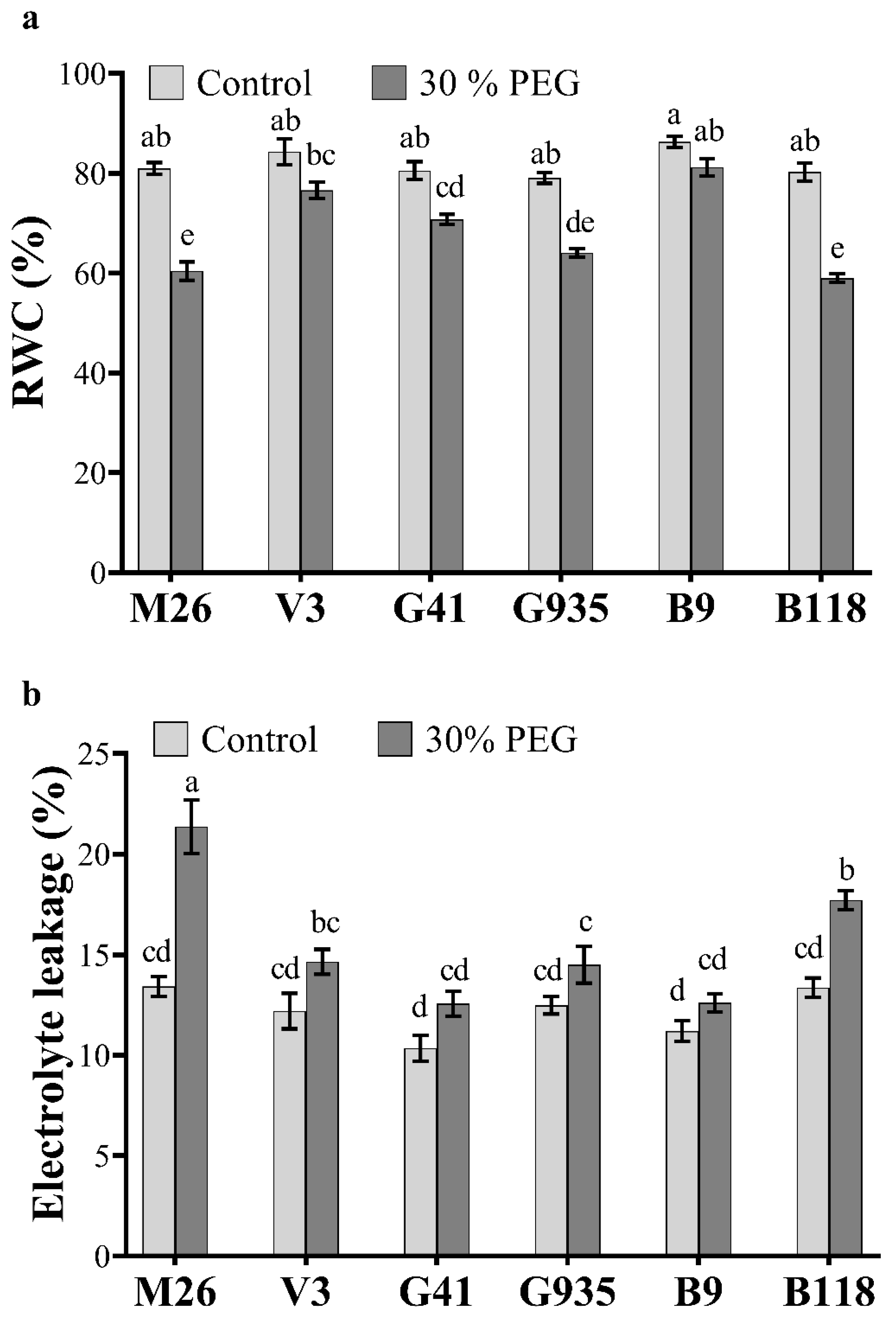 Ijms 22 08263 g001 Ijms 22 08263 g001