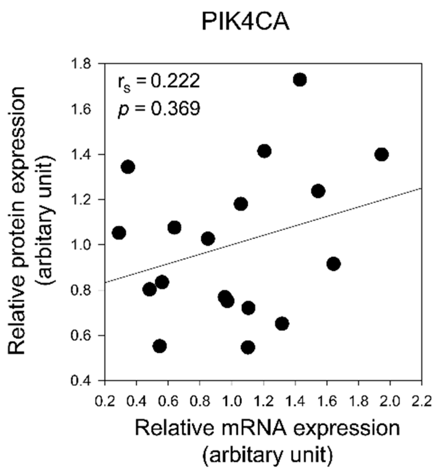 Ijms 22 08280 g005 550