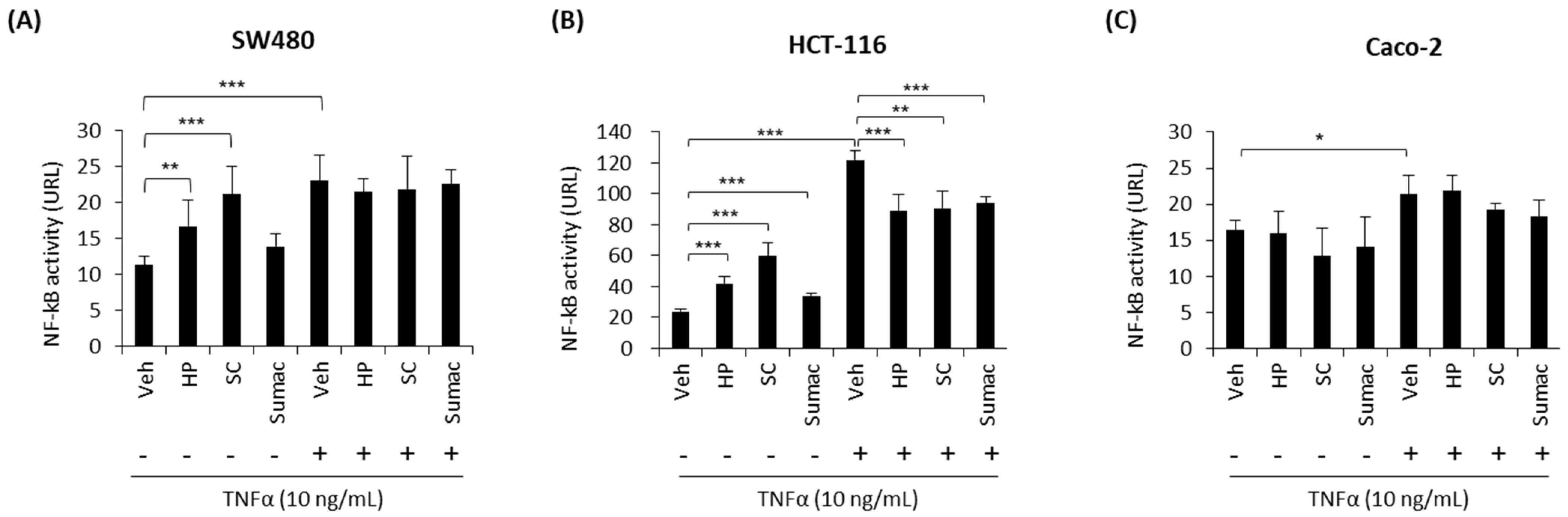 Ijms 22 08286 g002 550