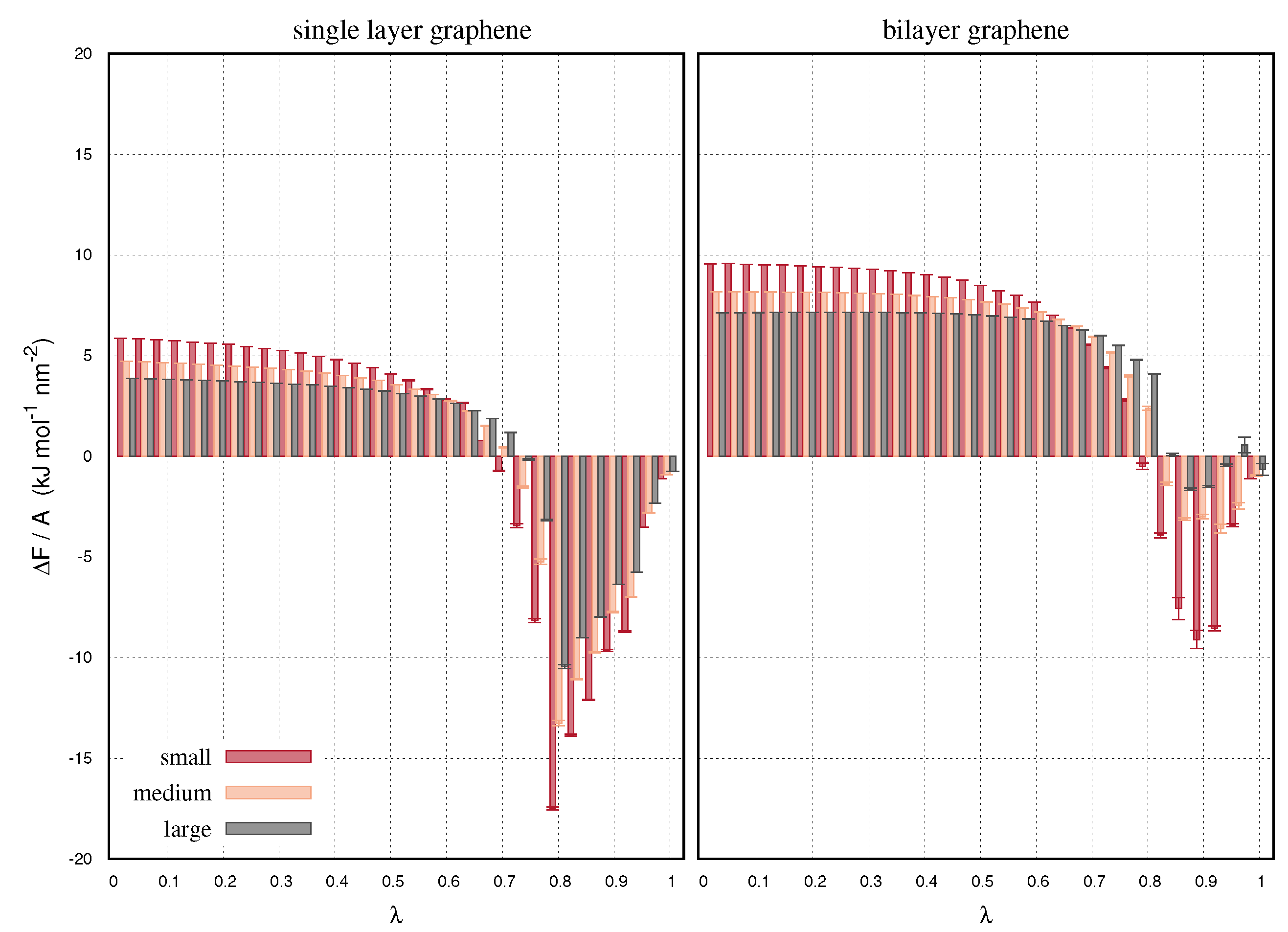 Ijms 22 08291 g002 550