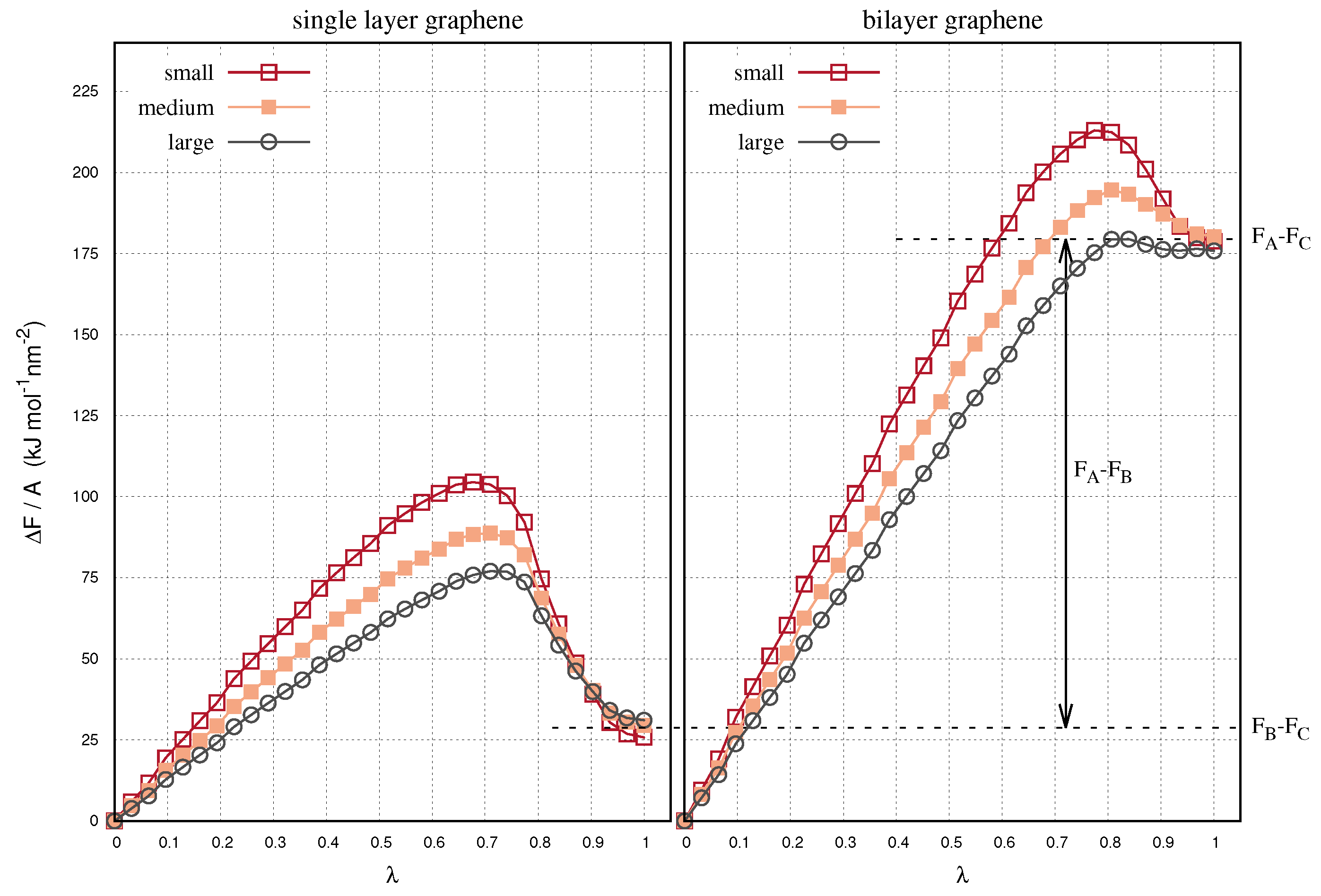 Ijms 22 08291 g003 550