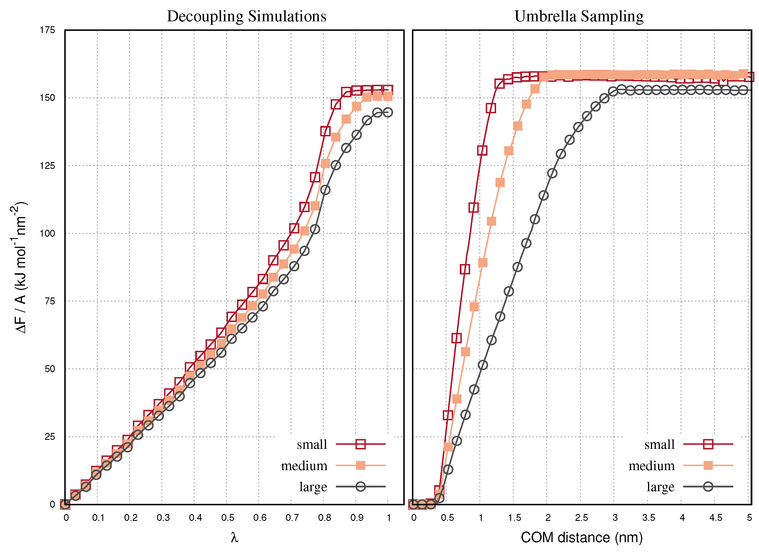 Ijms 22 08291 g004 550
