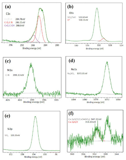 Cryo-EM structures of inactive and active GABAB receptor