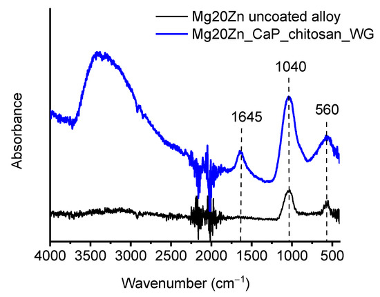 Cryo-EM structures of inactive and Gi-coupled GABAB
