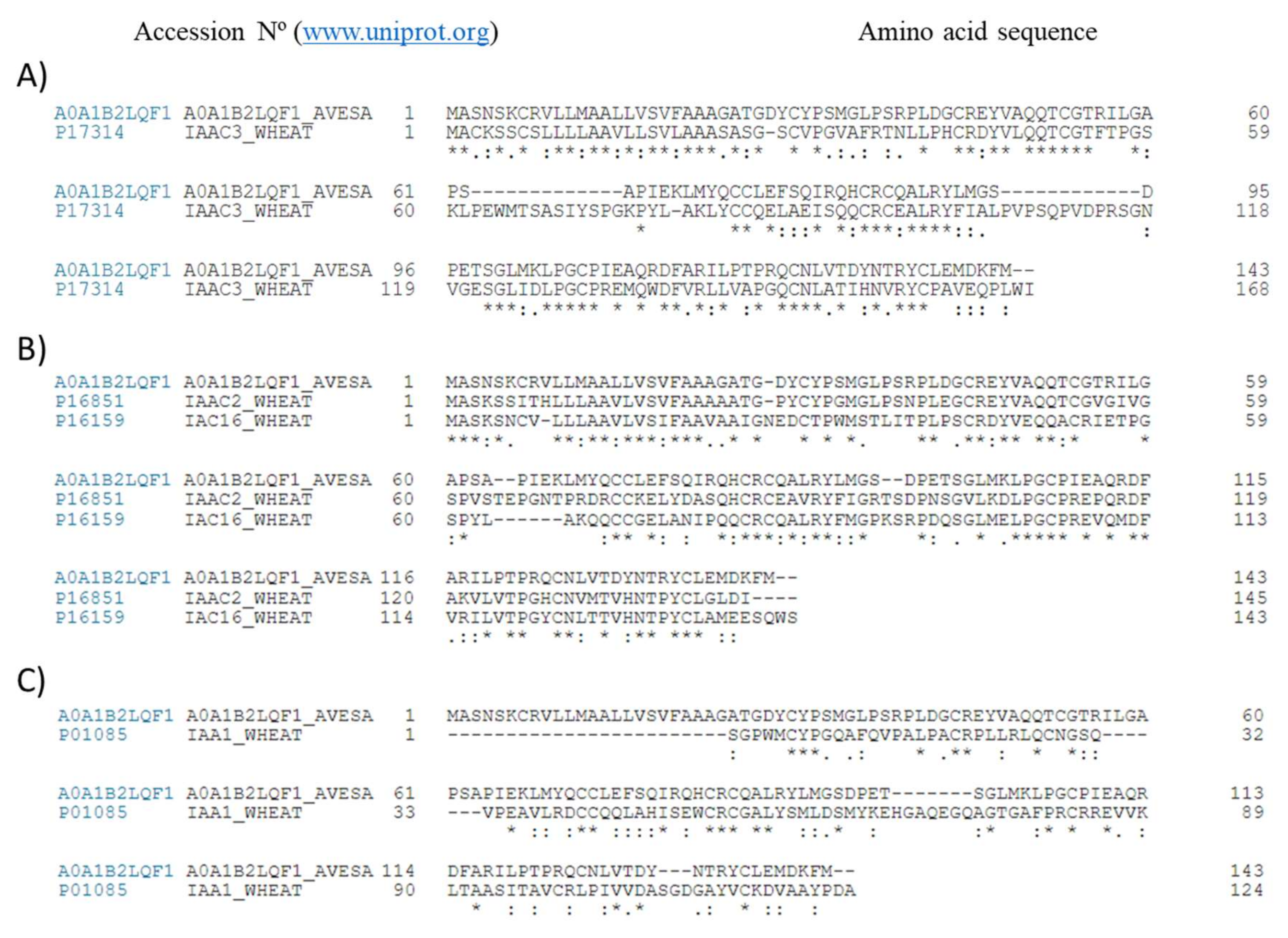 Ijms 22 08307 g003 550