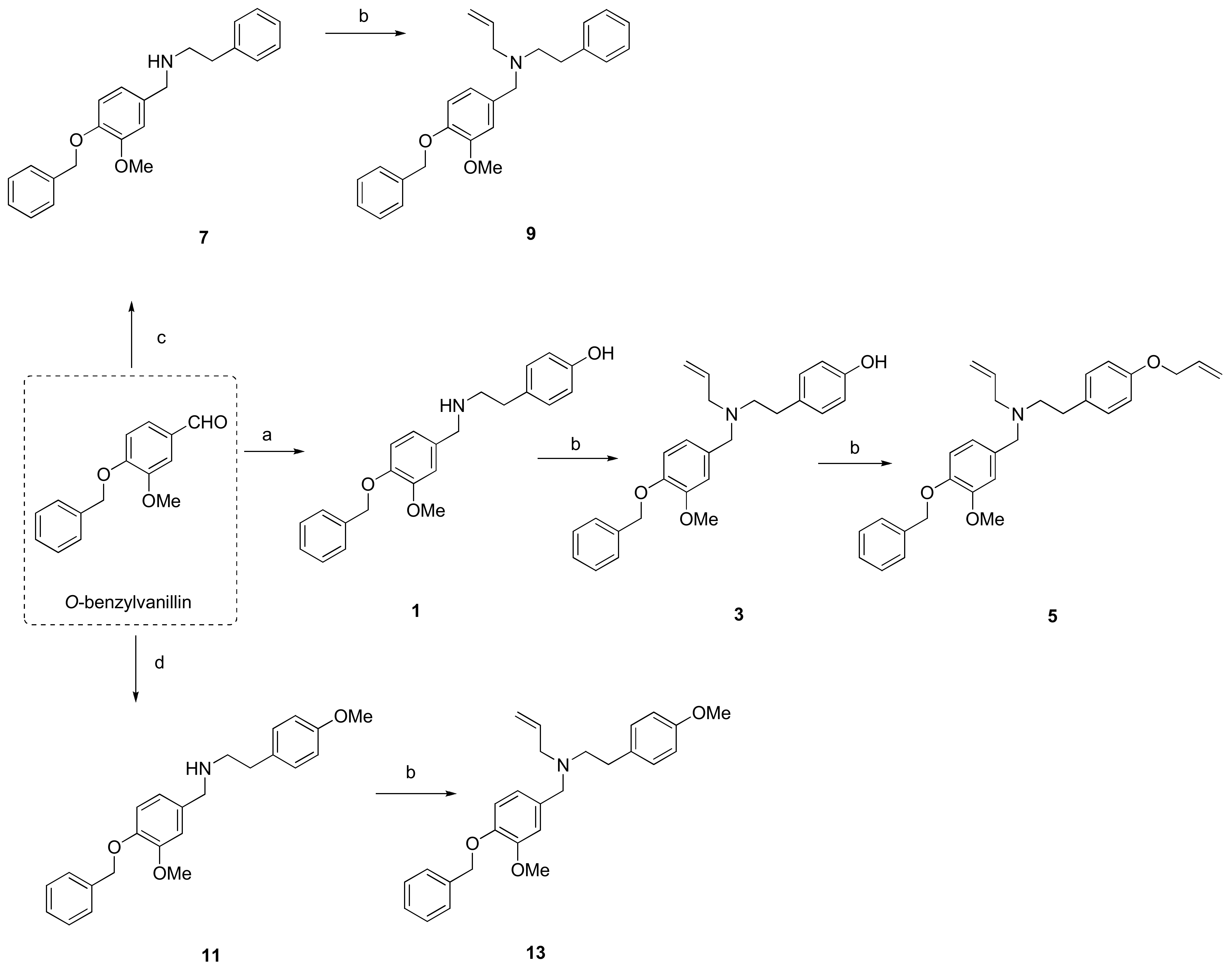 Ijms 22 08308 sch001
