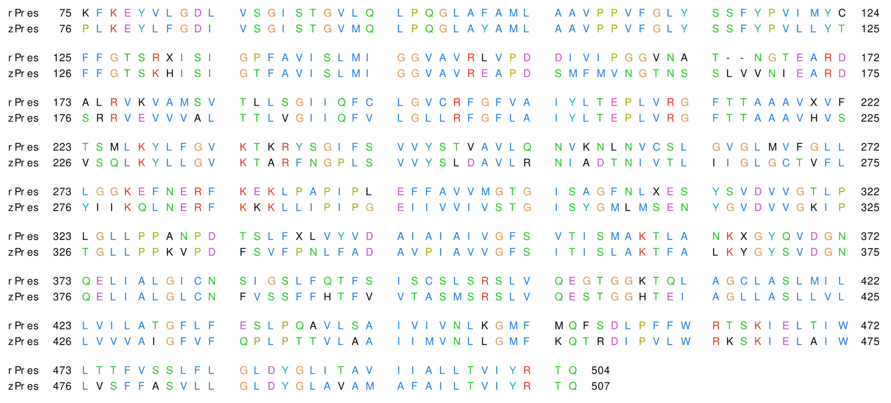 Ijms 22 08318 g002 550
