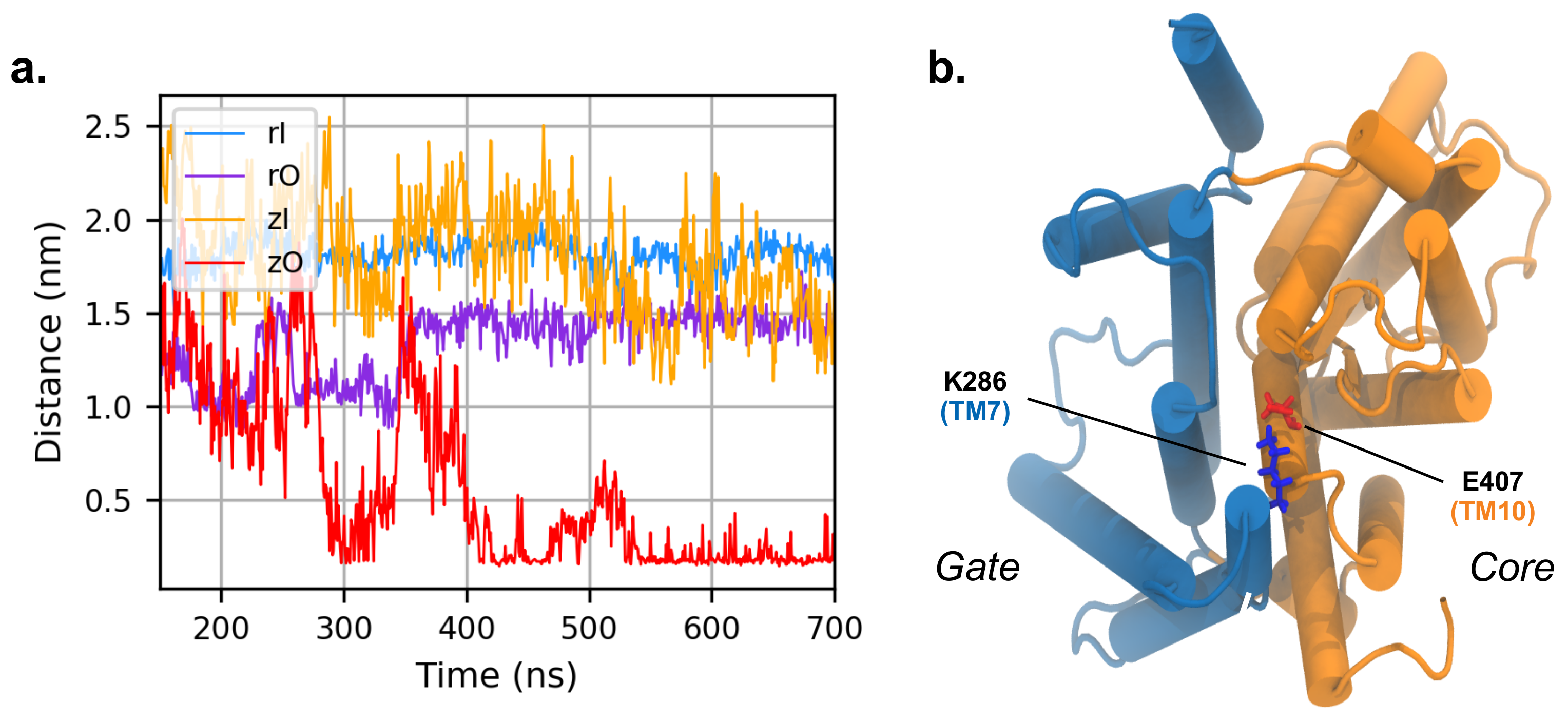 Ijms 22 08318 g008 550