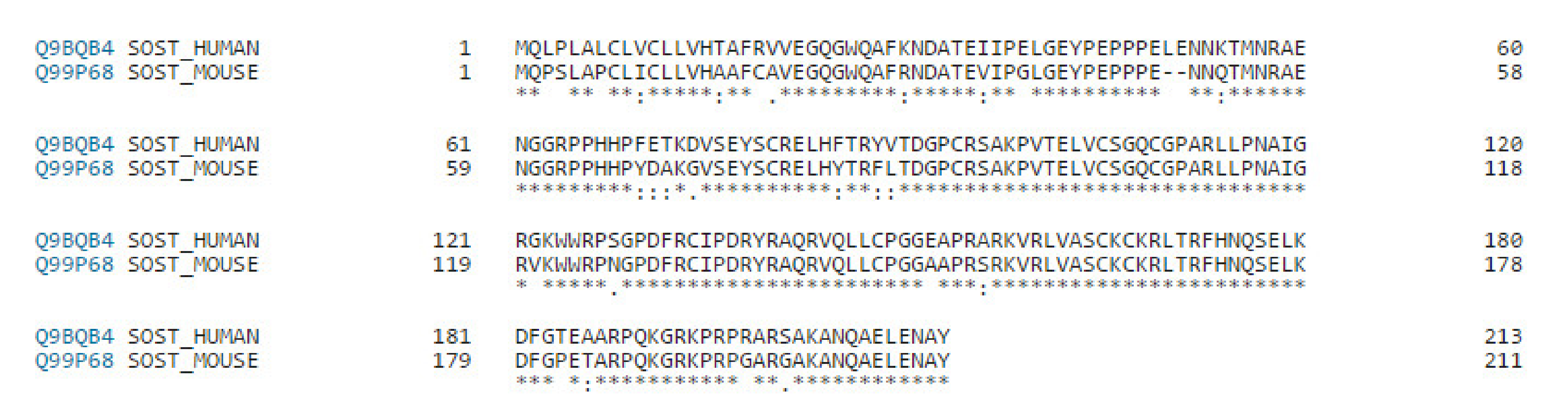 Ijms 22 08320 g001 550