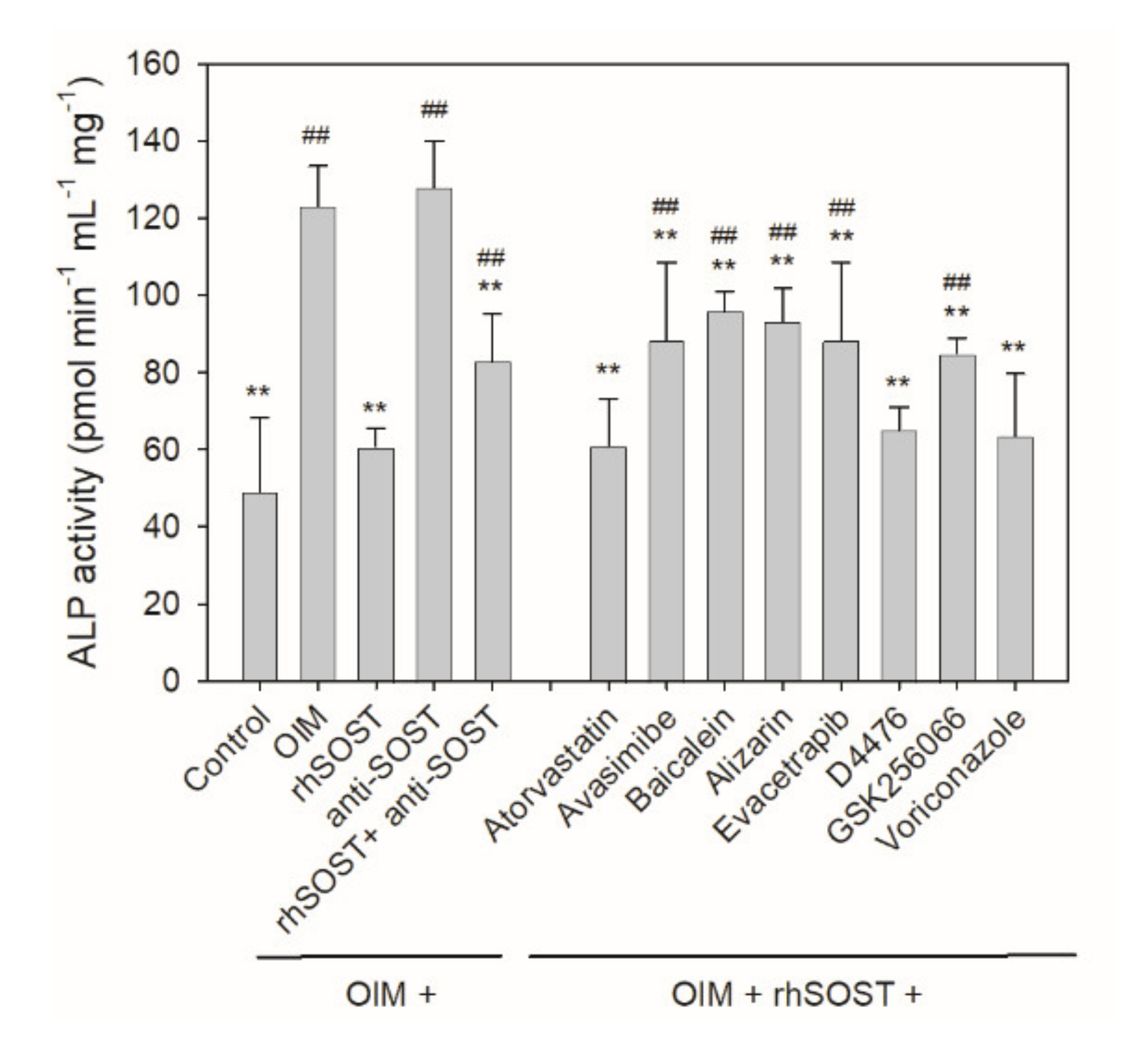 Ijms 22 08320 g006 550