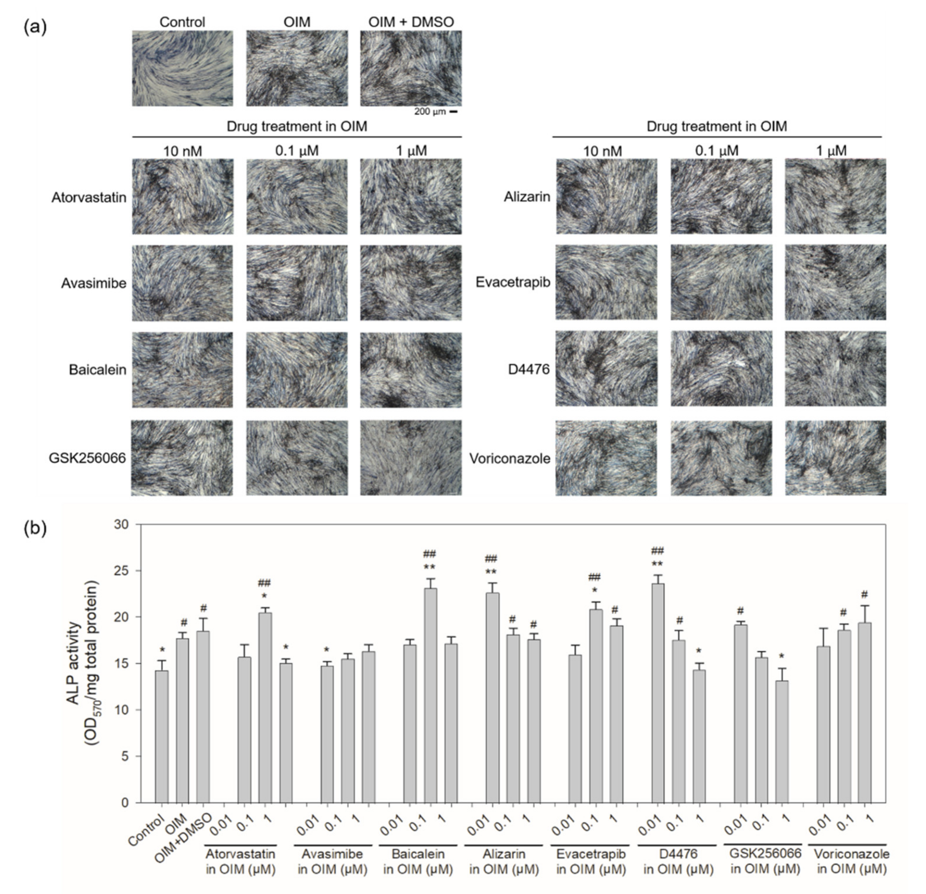 Ijms 22 08320 g007 550