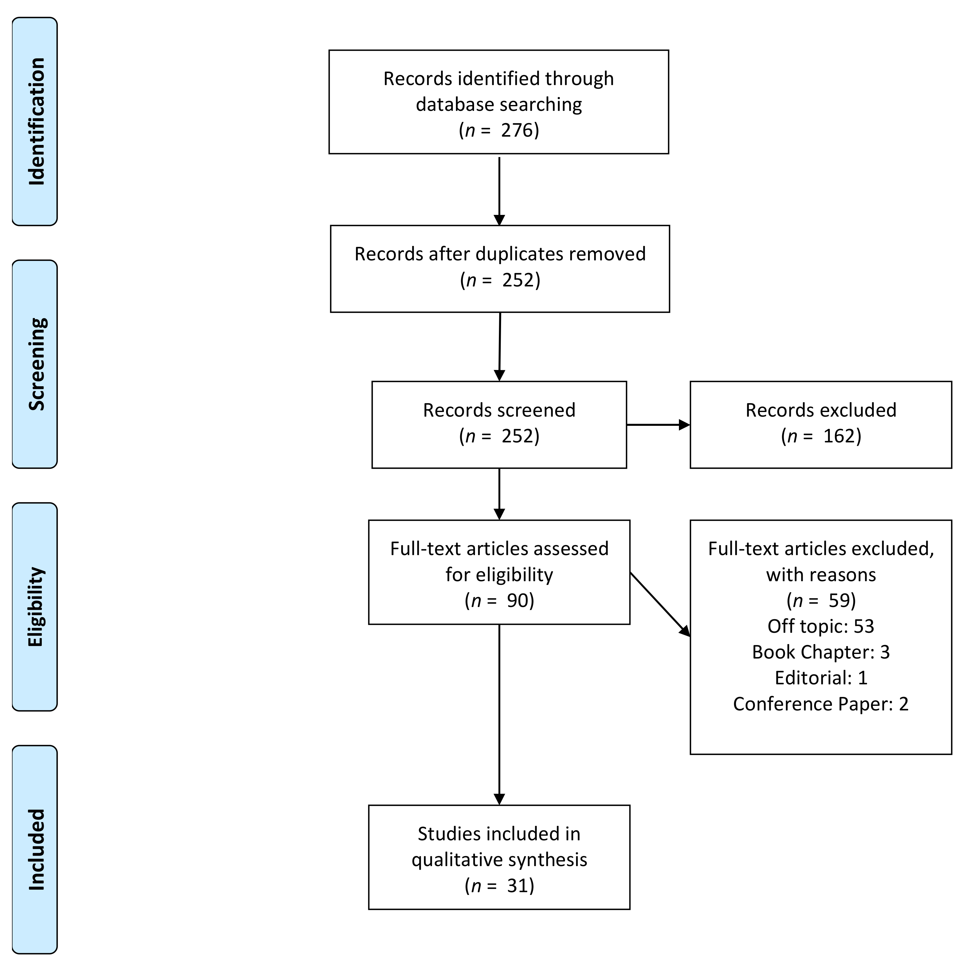 Ijms 22 08329 g004 550