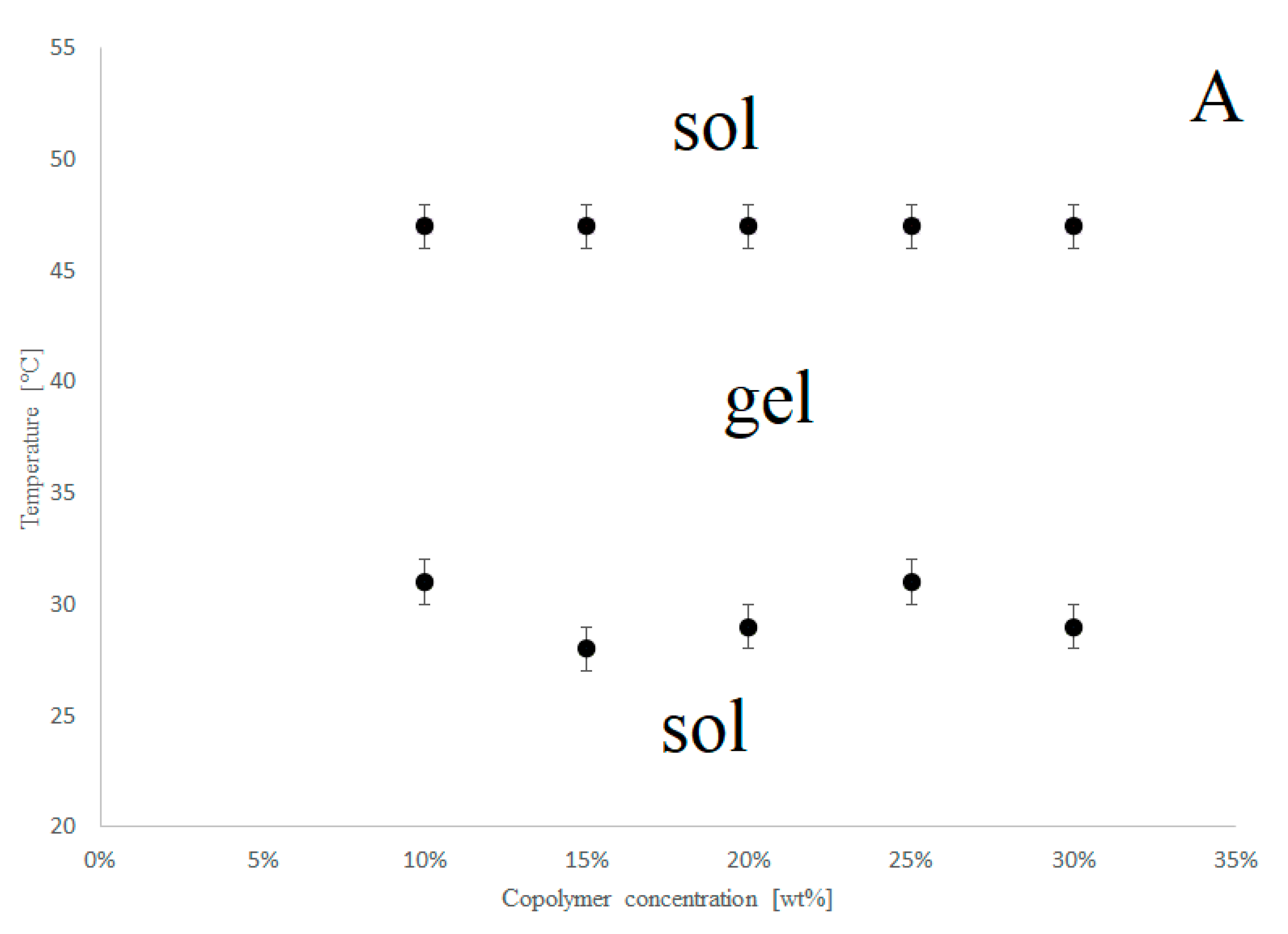 Ijms 22 08330 g008a 550