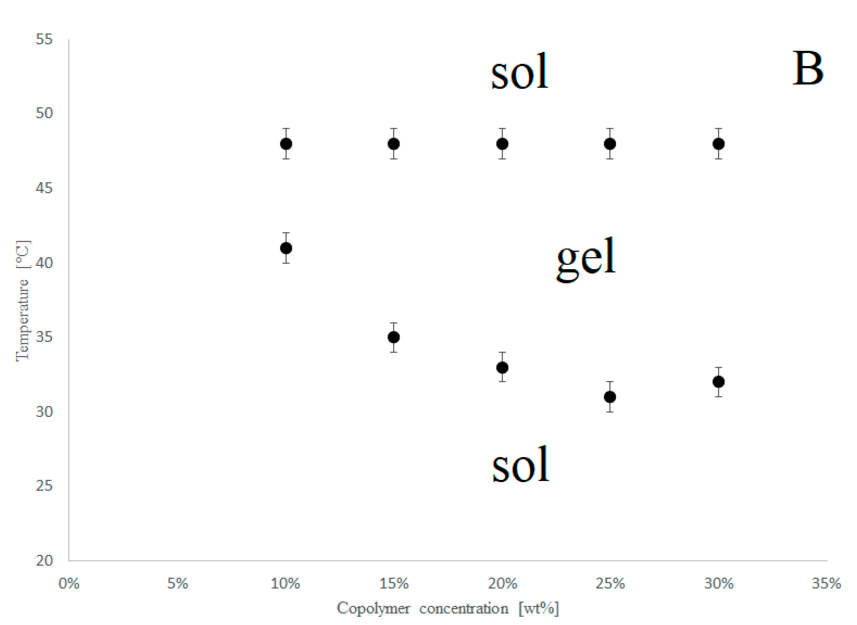 Ijms 22 08330 g008b 550