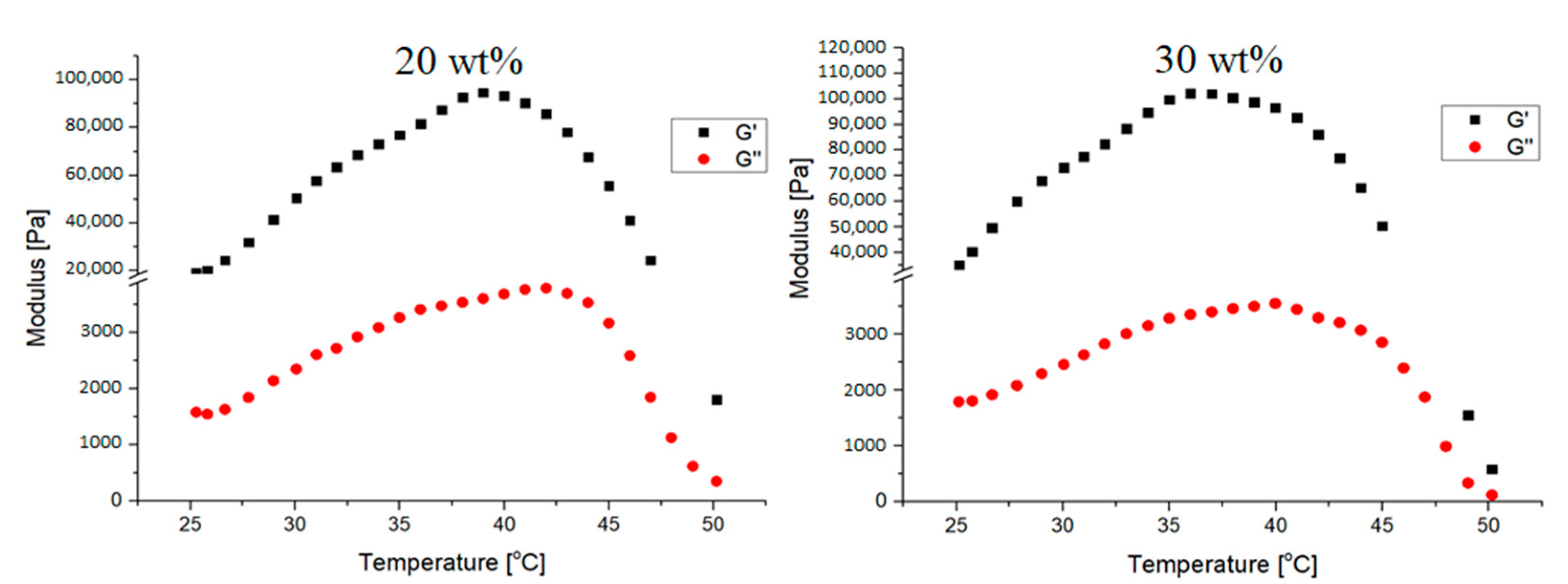 Ijms 22 08330 g009 550
