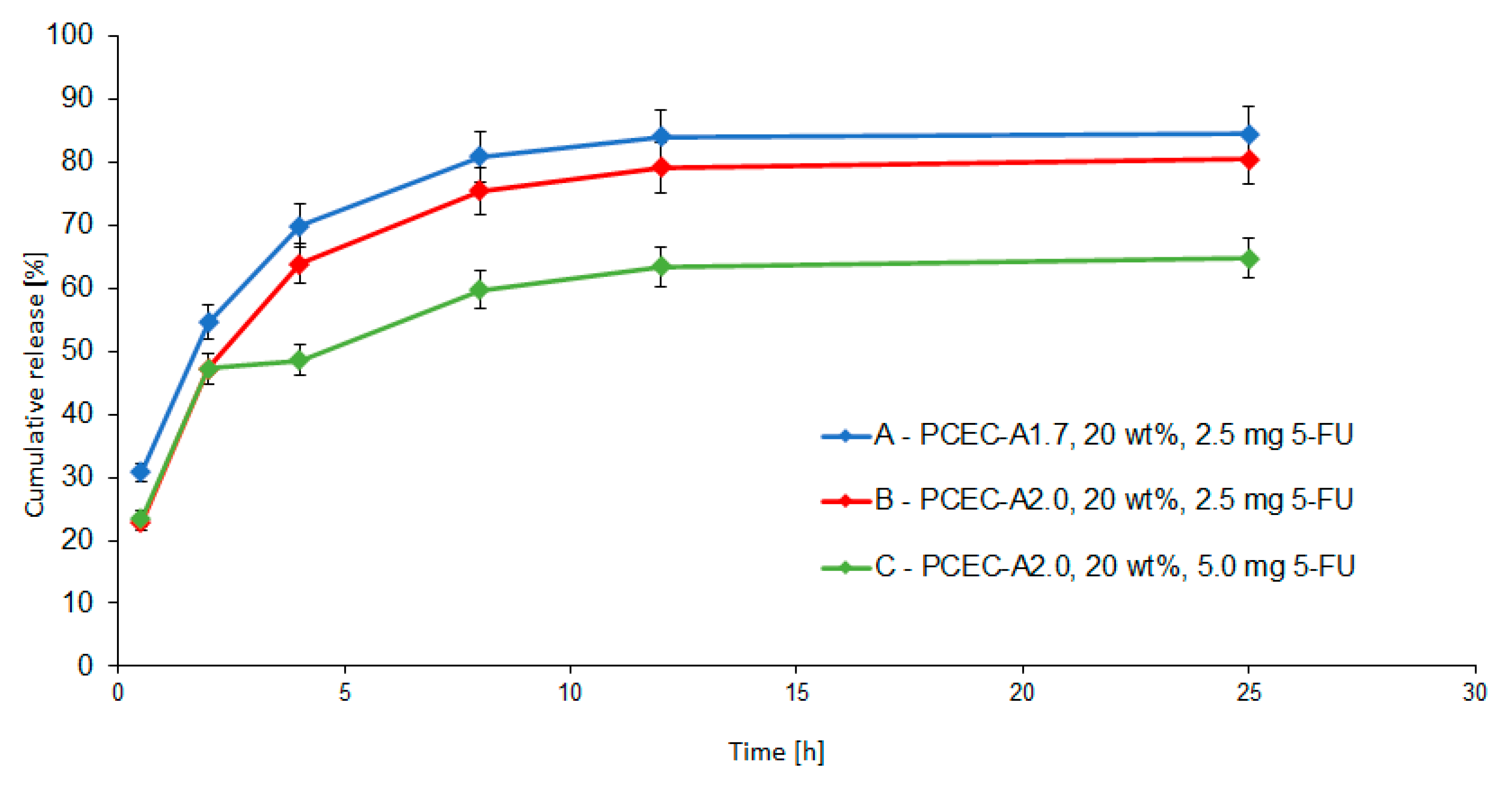 Ijms 22 08330 g010 550
