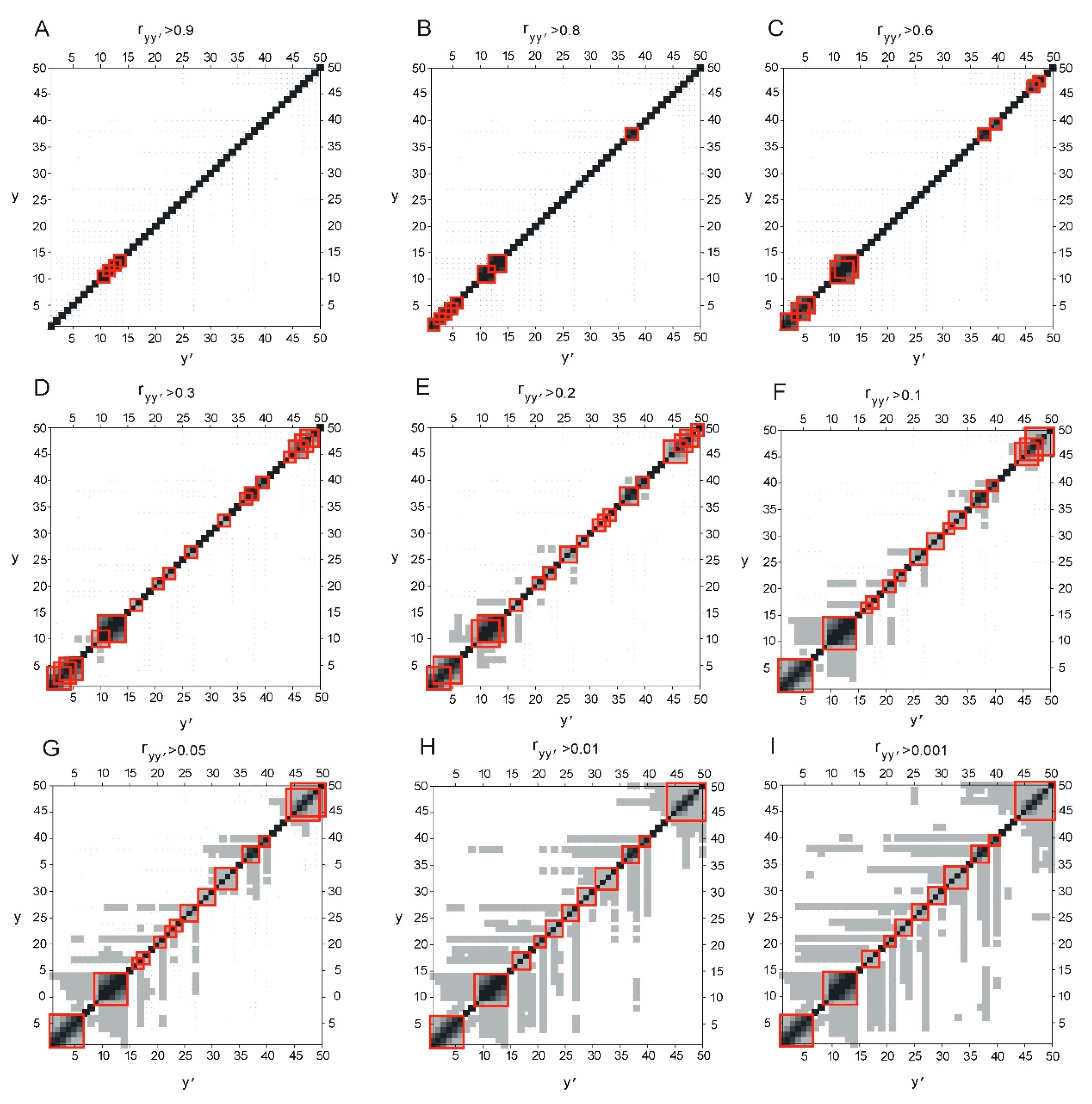 Ijms 22 08339 g001 Ijms 22 08339 g001