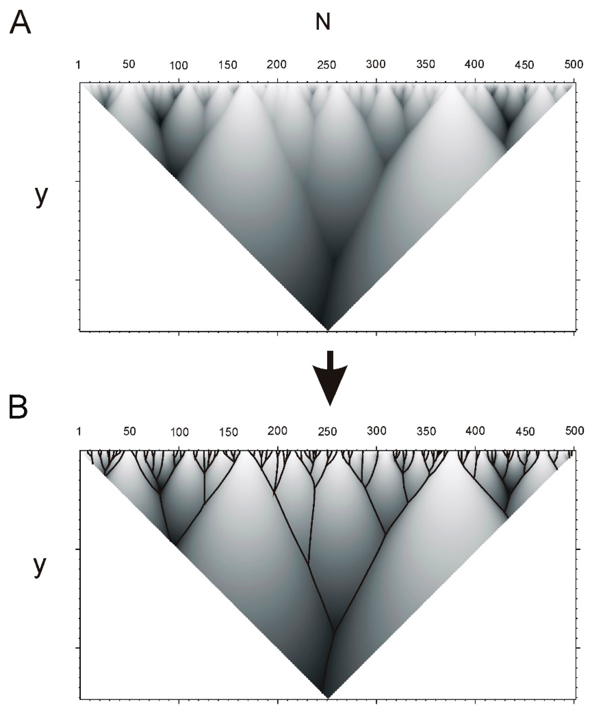 Ijms 22 08339 g004 Ijms 22 08339 g004