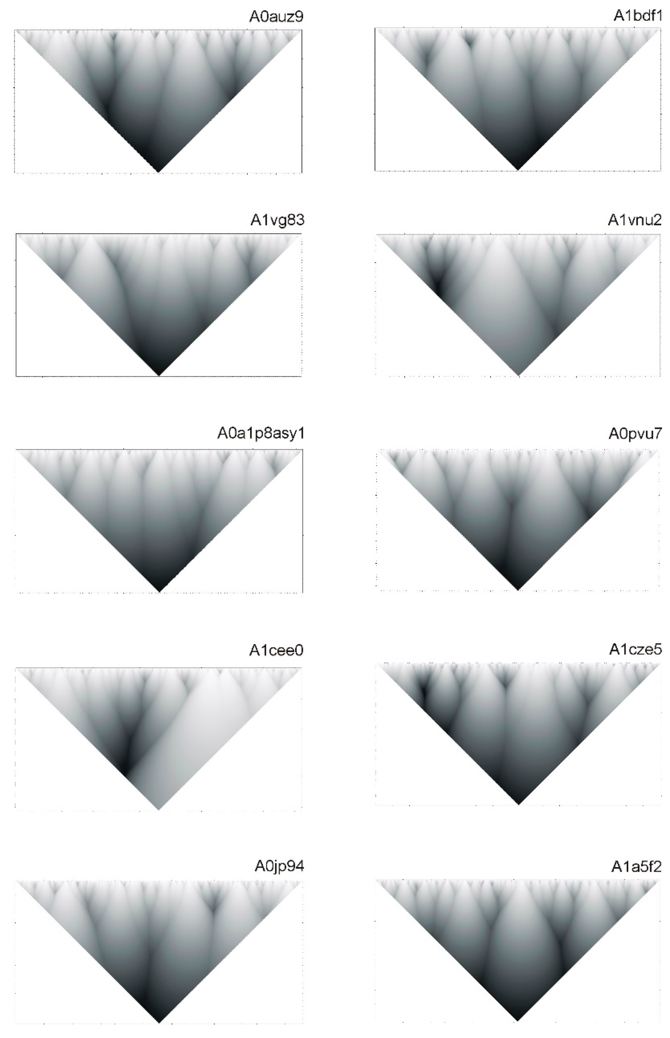 Ijms 22 08339 g005 Ijms 22 08339 g005