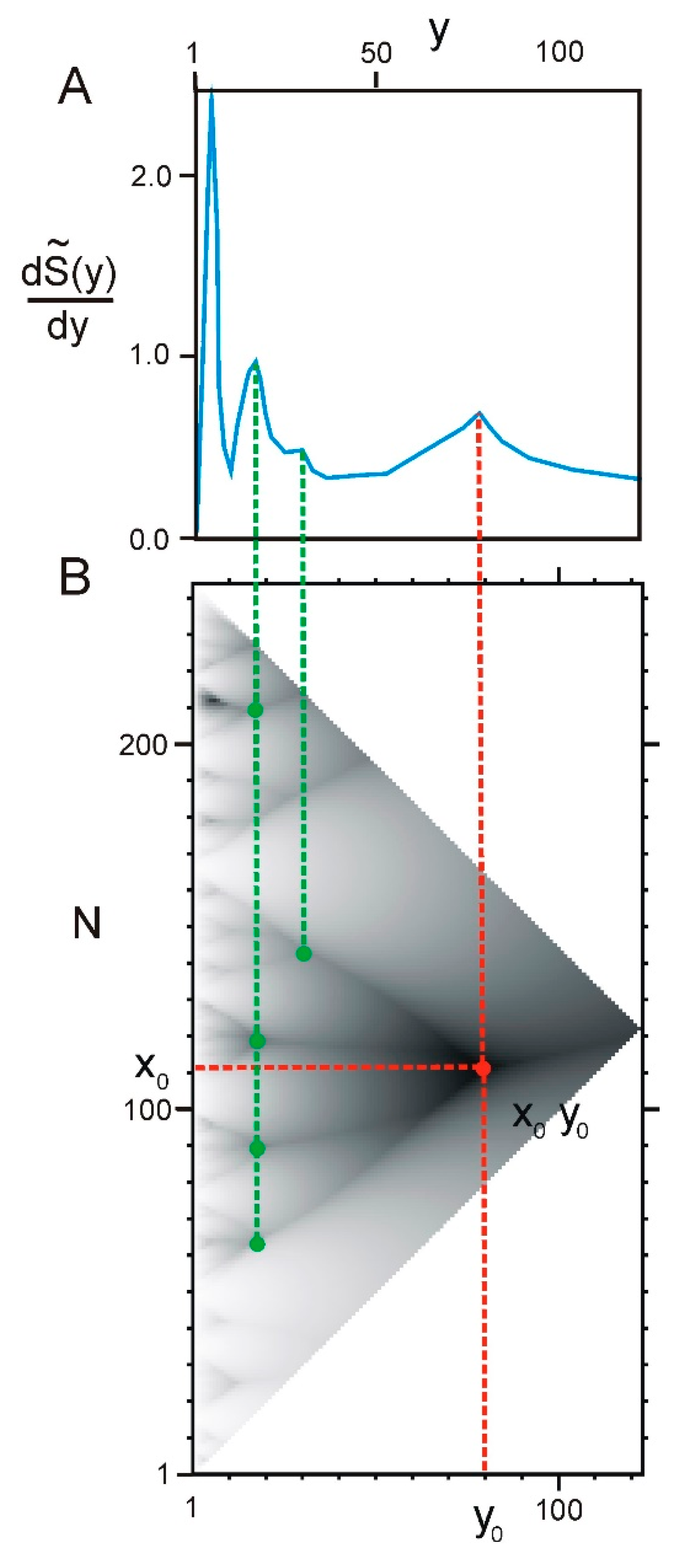 Ijms 22 08339 g006 Ijms 22 08339 g006