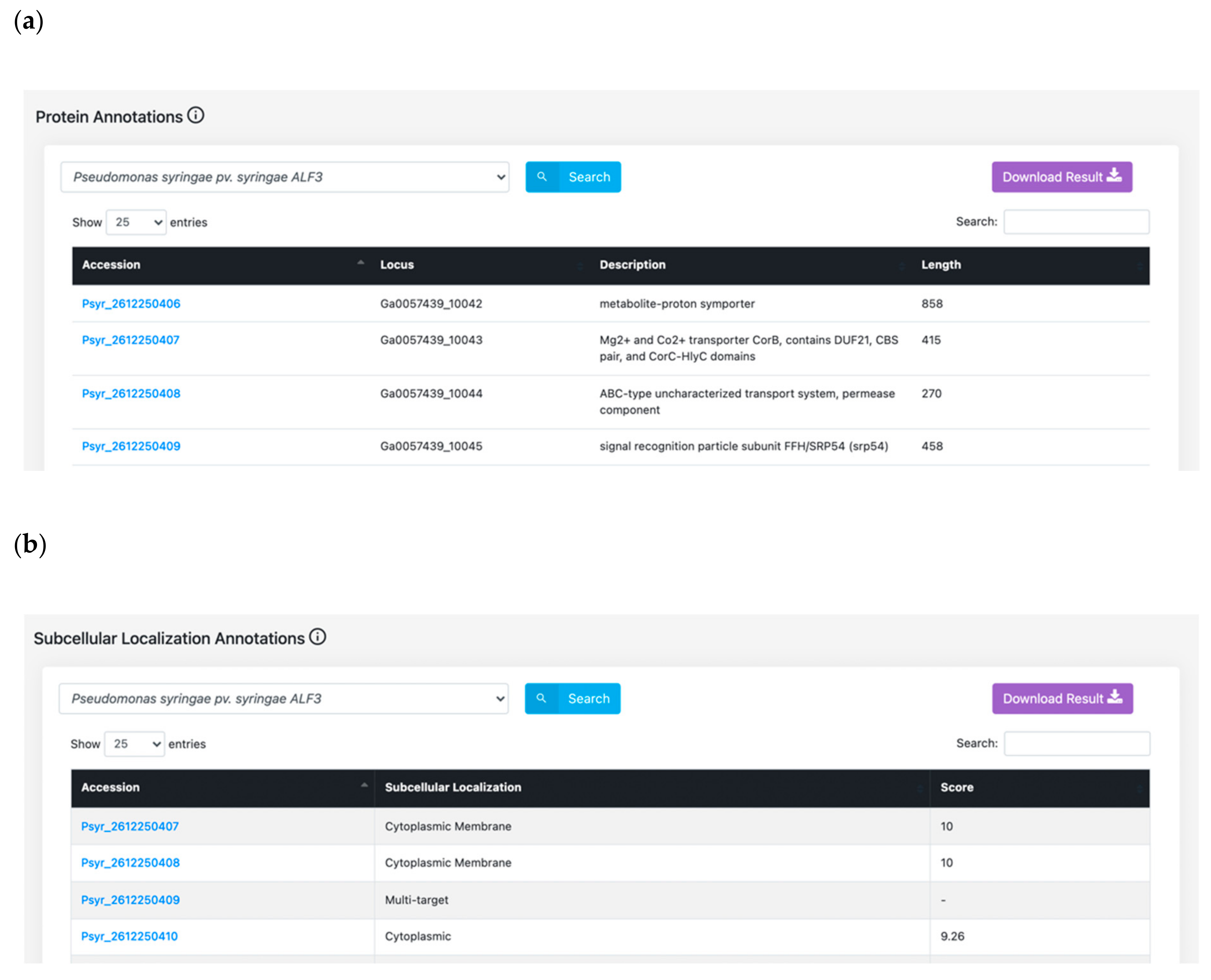 Ijms 22 08342 g004a Ijms 22 08342 g004a