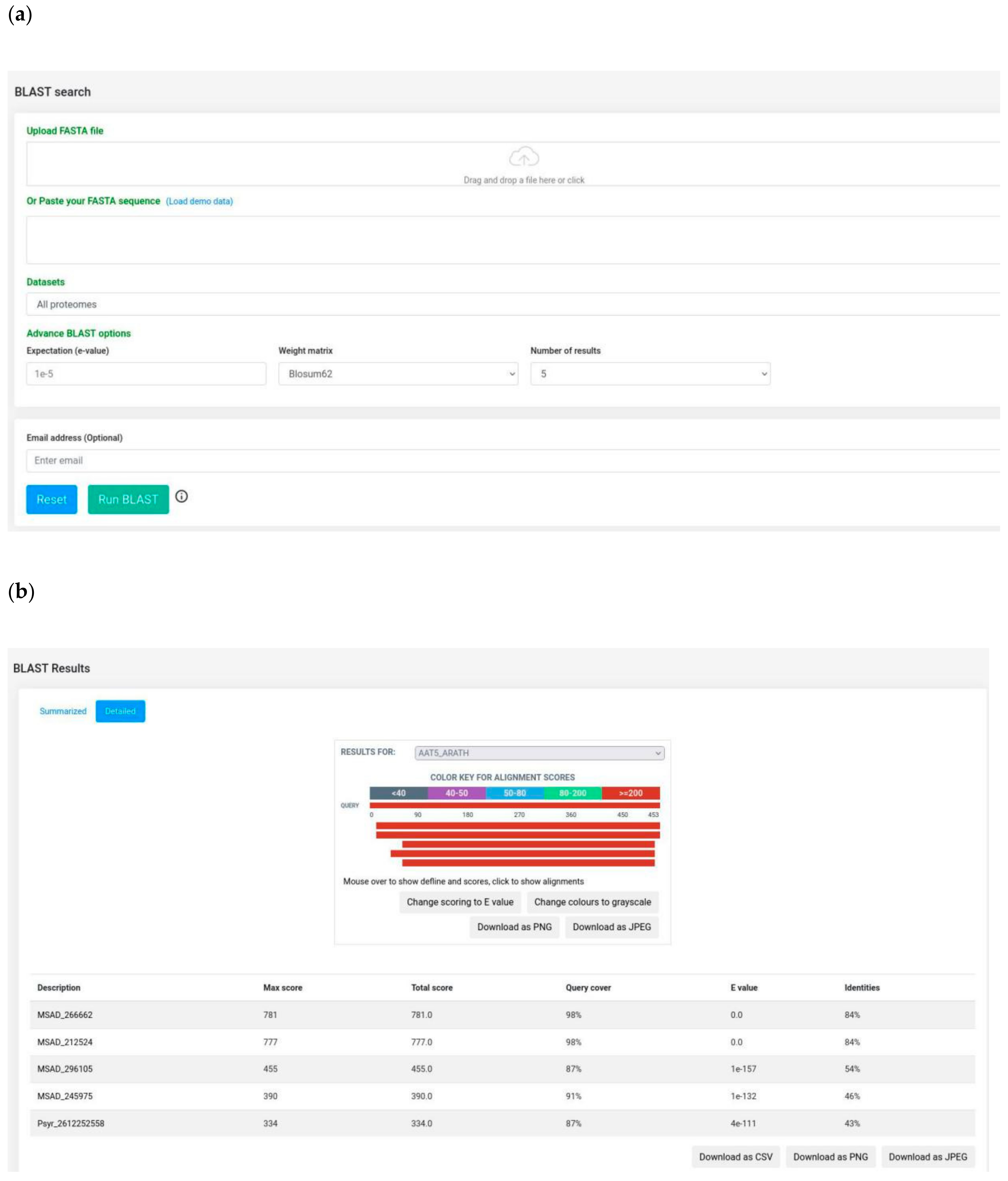 Ijms 22 08342 g005 Ijms 22 08342 g005