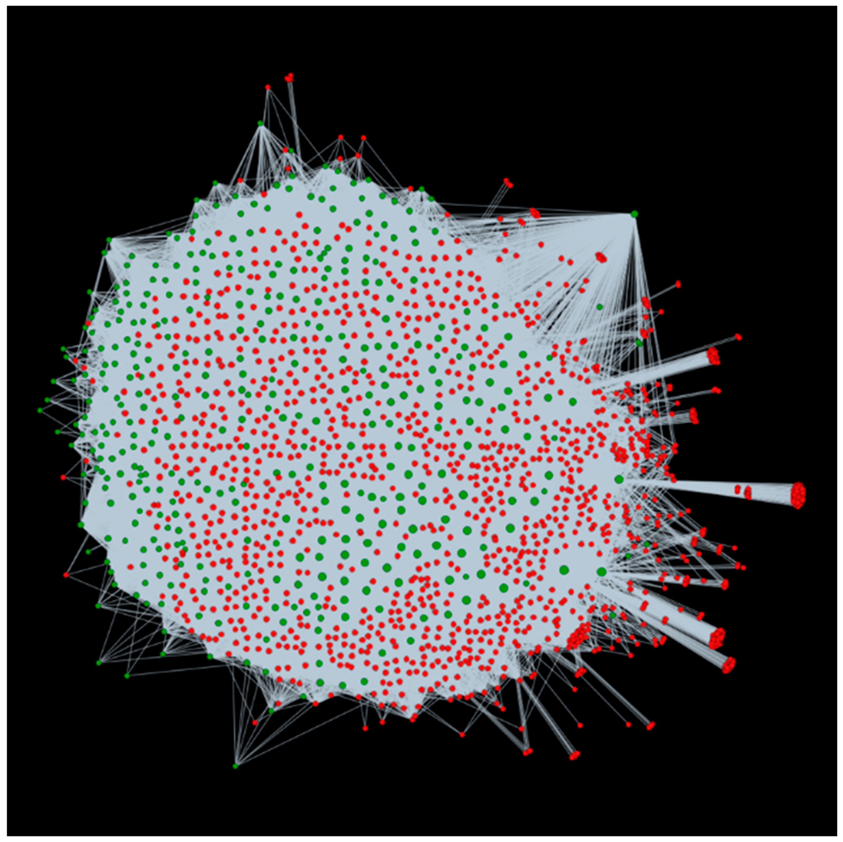 Ijms 22 08342 g007 Ijms 22 08342 g007