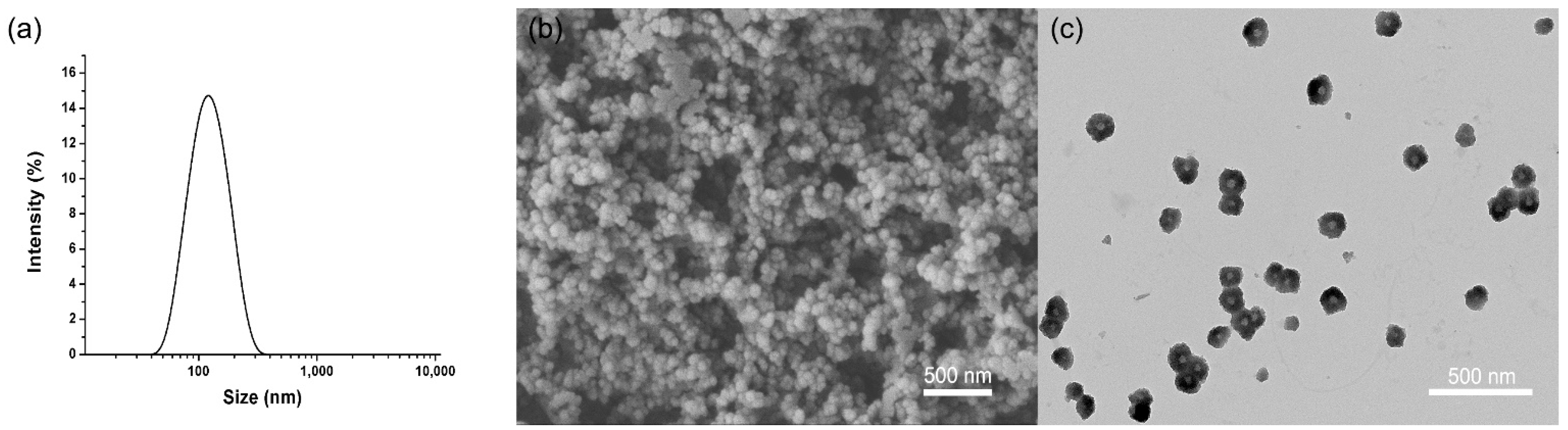 Ijms 22 08348 g001 550