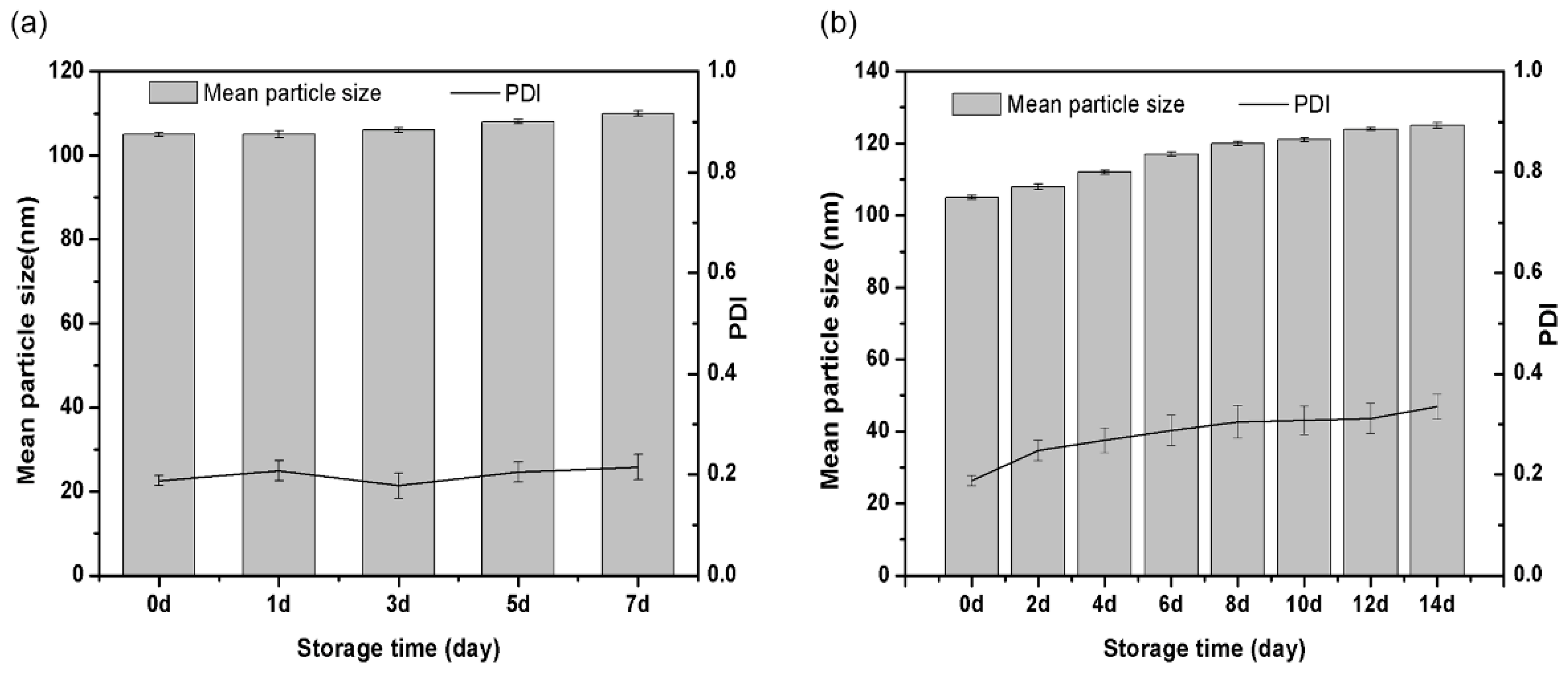 Ijms 22 08348 g004 550
